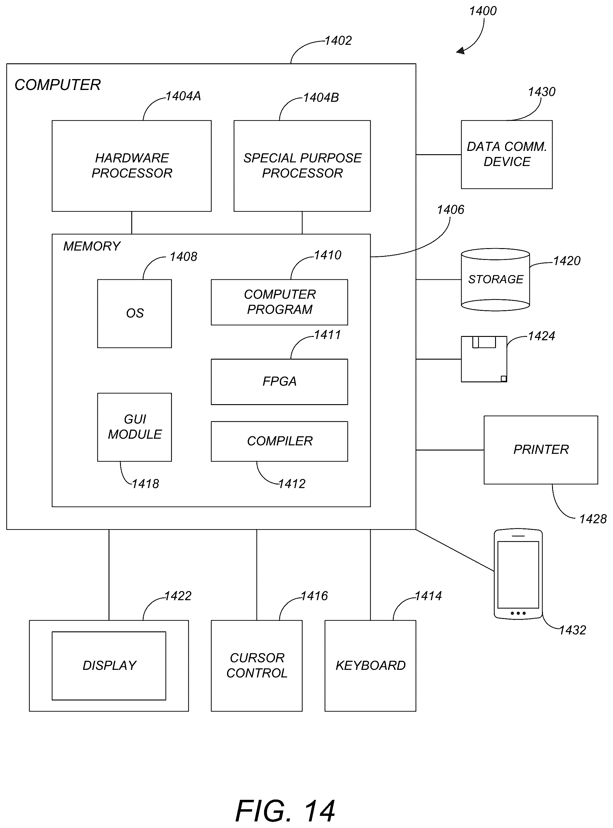 Patent US12367610 Figure 12 – Field programmable gate array (FPGA) acceleration for scale and orientation simultaneous estimation (SOSE)