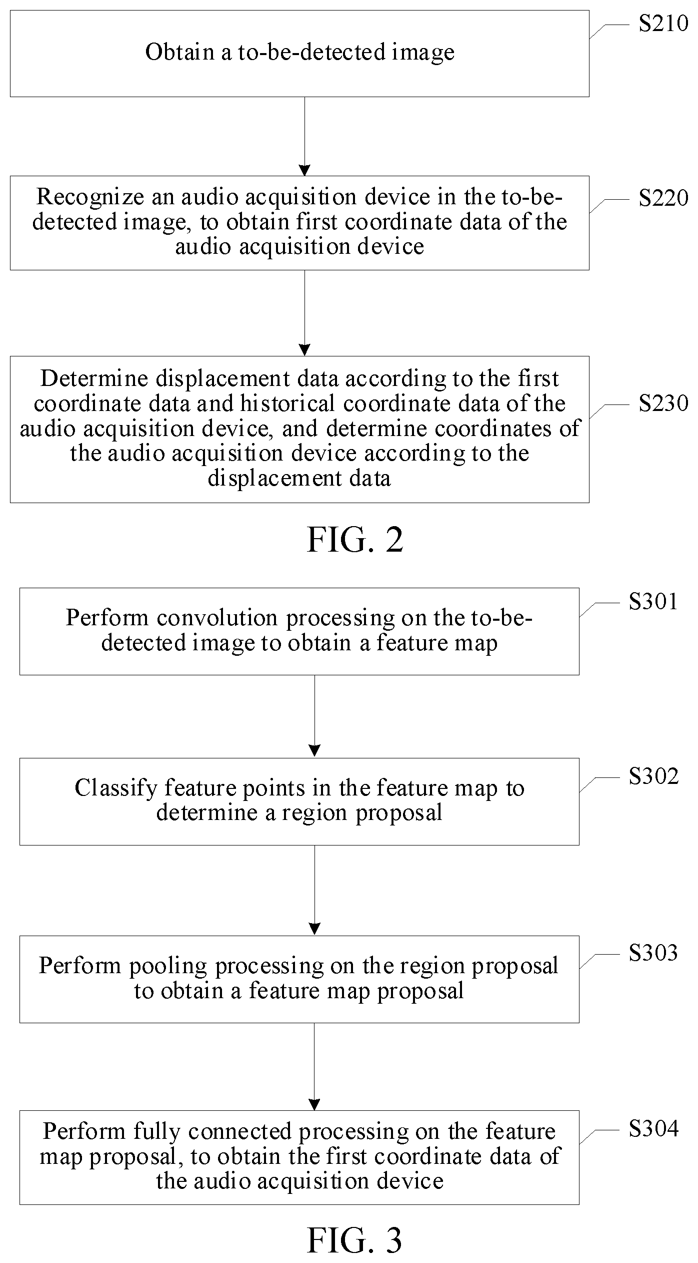 Patent US12367611 Figure 2 – Microphone detection using historical and cache coordinate databases