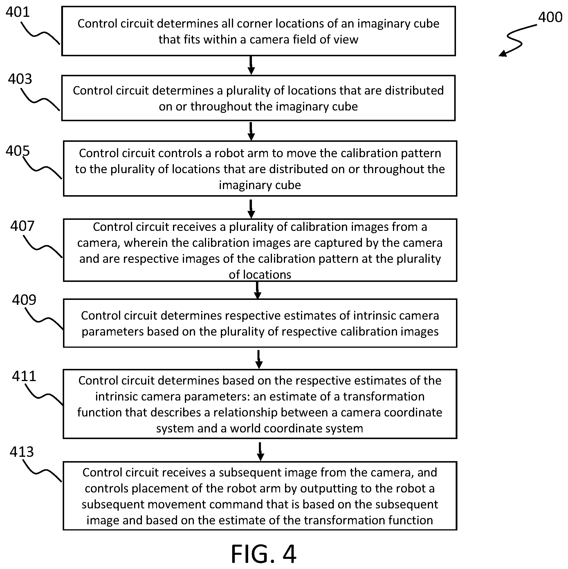 Patent US12367612 Figure 8 – Method and system for performing automatic camera calibration for robot control