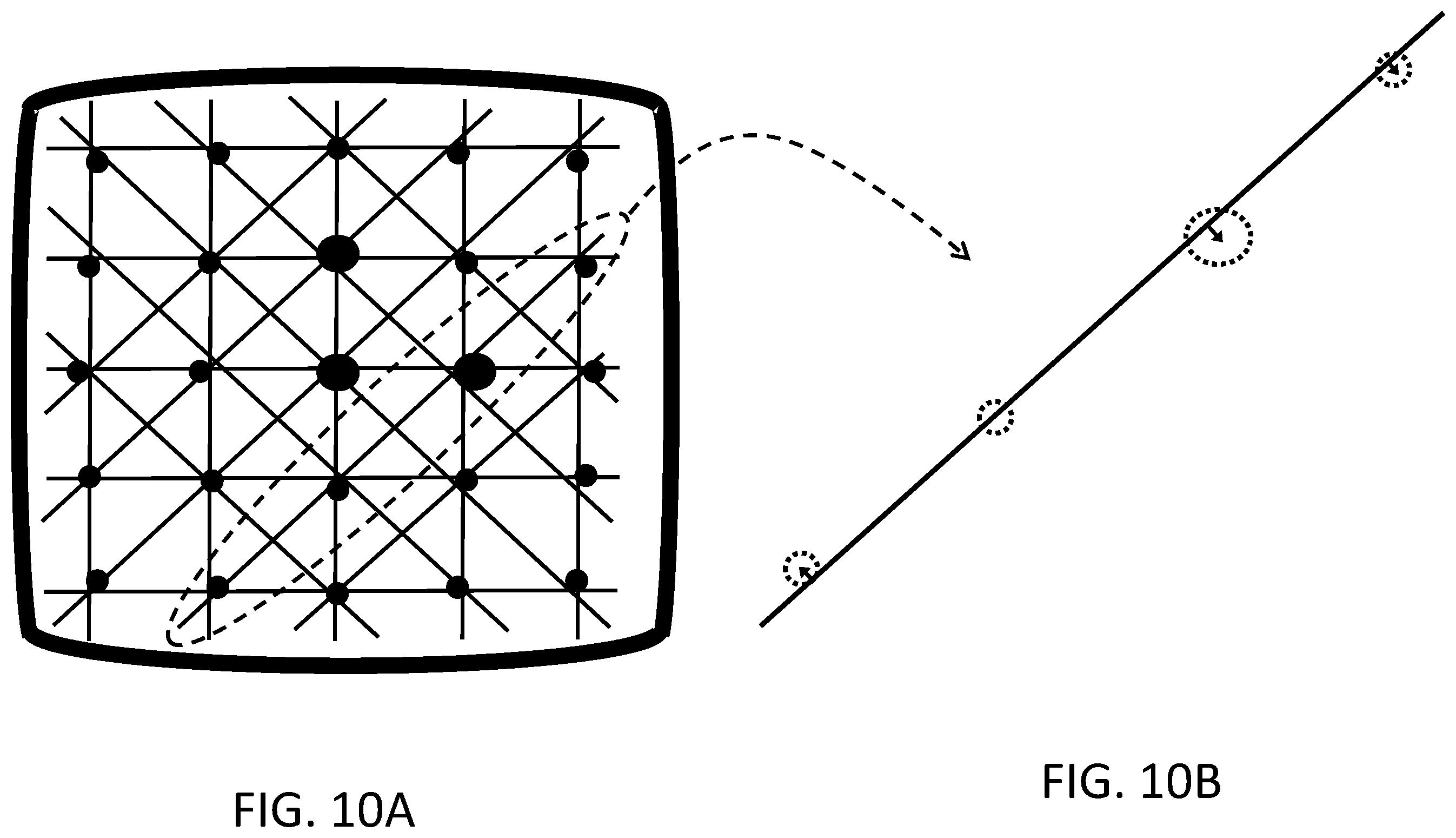 Patent US12367612 Figure 20 – Method and system for performing automatic camera calibration for robot control