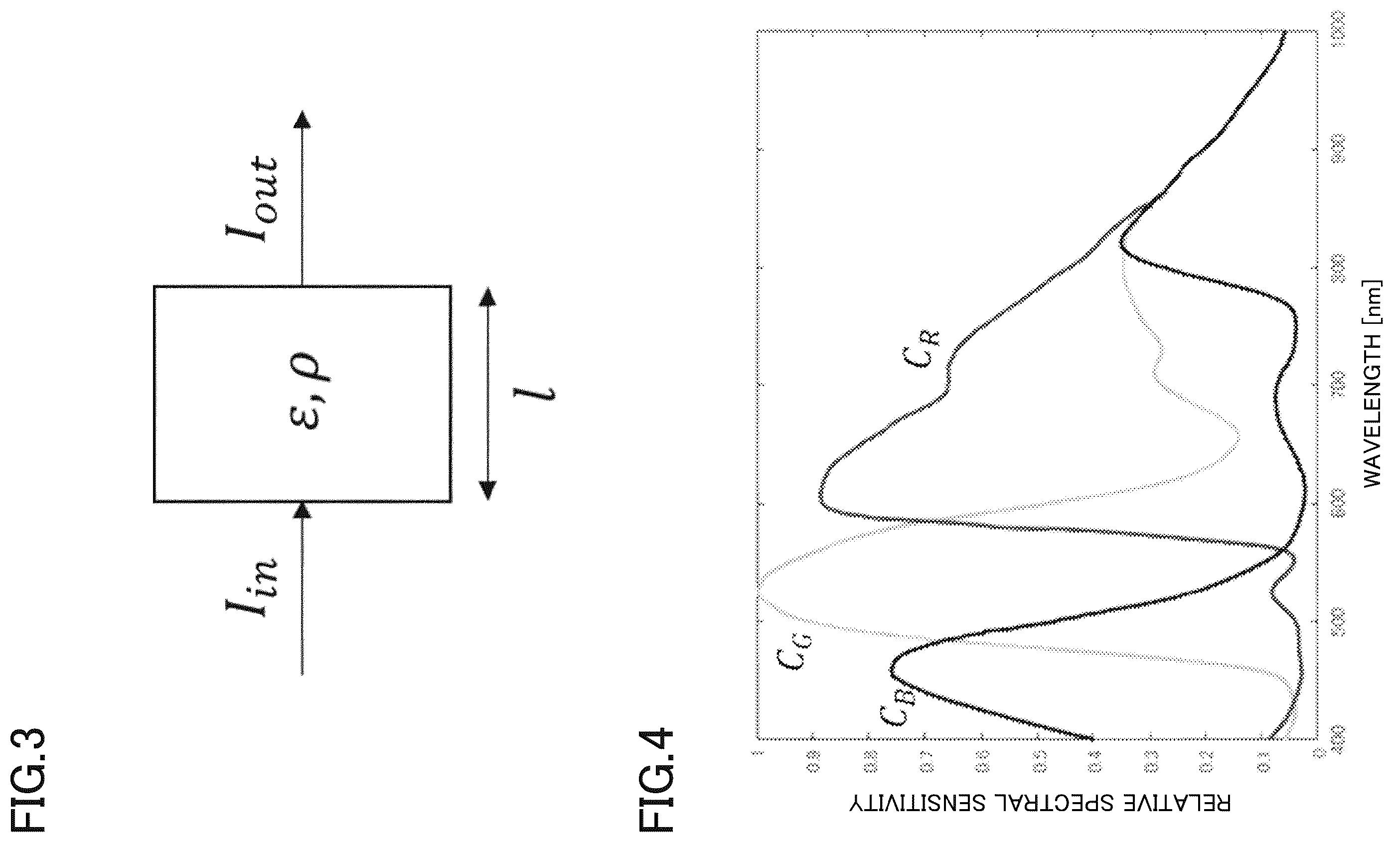 Patent US12367613 Figure 2 – Coefficient determination device, pigment concentration calculation device, coefficient determination method, and information processing program
