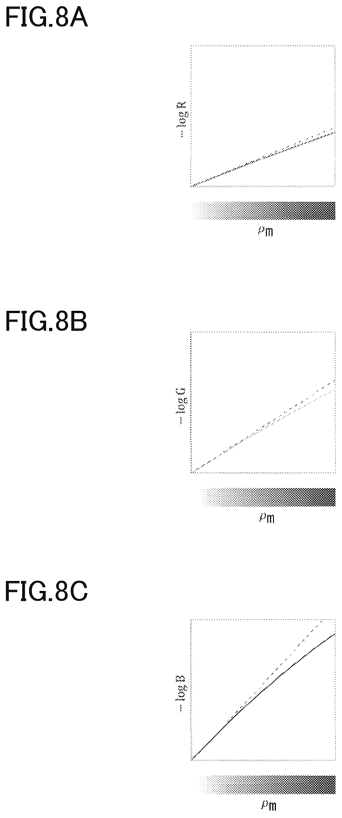 Patent US12367613 Figure 5 – Coefficient determination device, pigment concentration calculation device, coefficient determination method, and information processing program