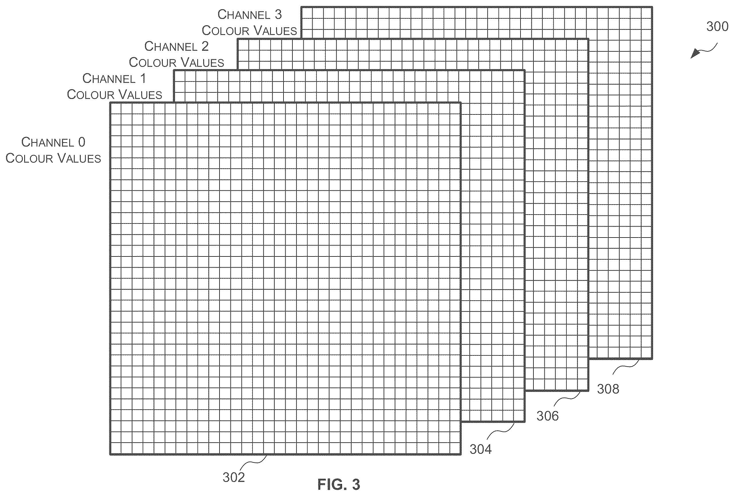 Patent US12367614 Figure 3 – Random accessible image data compression