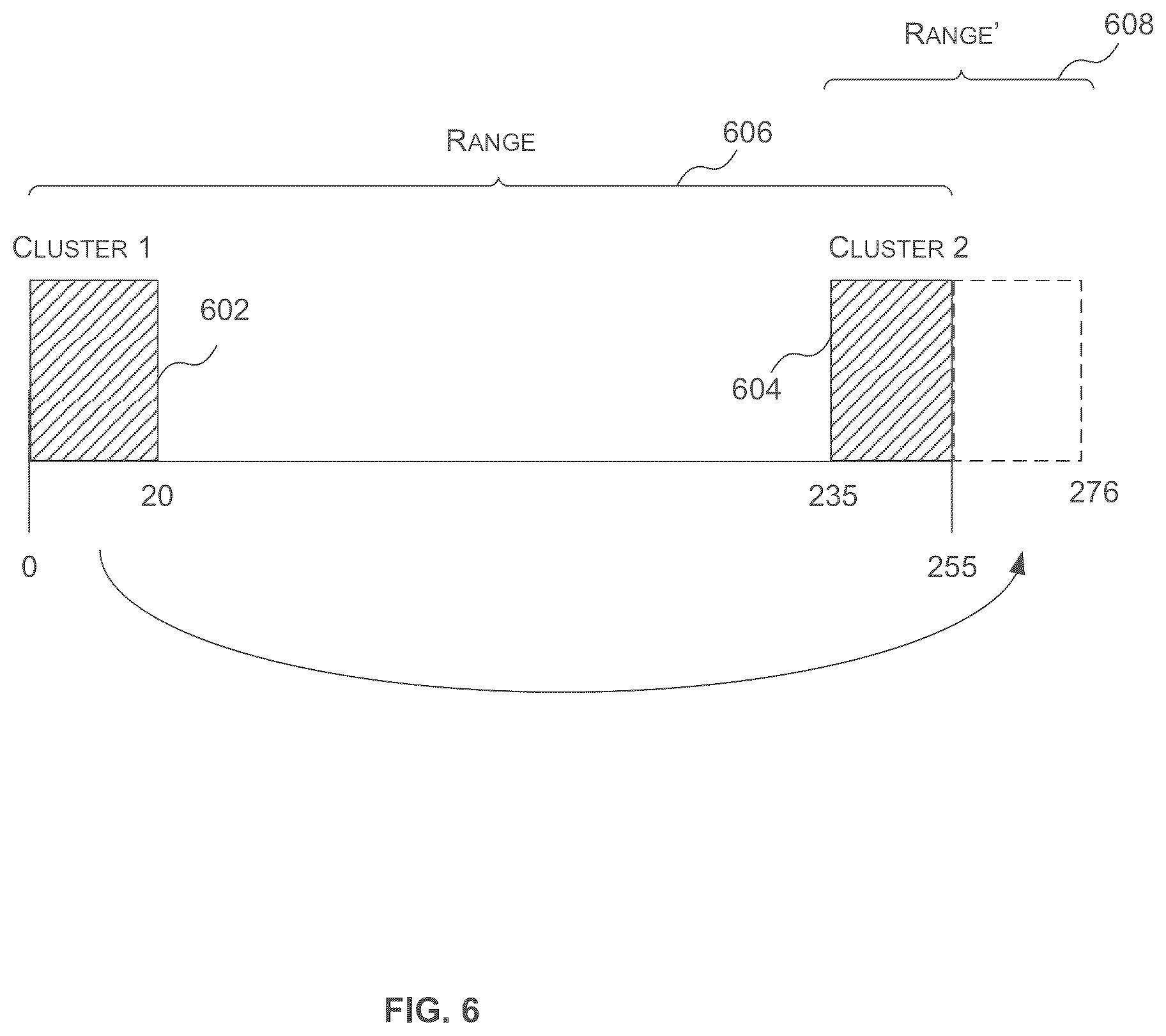 Patent US12367614 Figure 6 – Random accessible image data compression