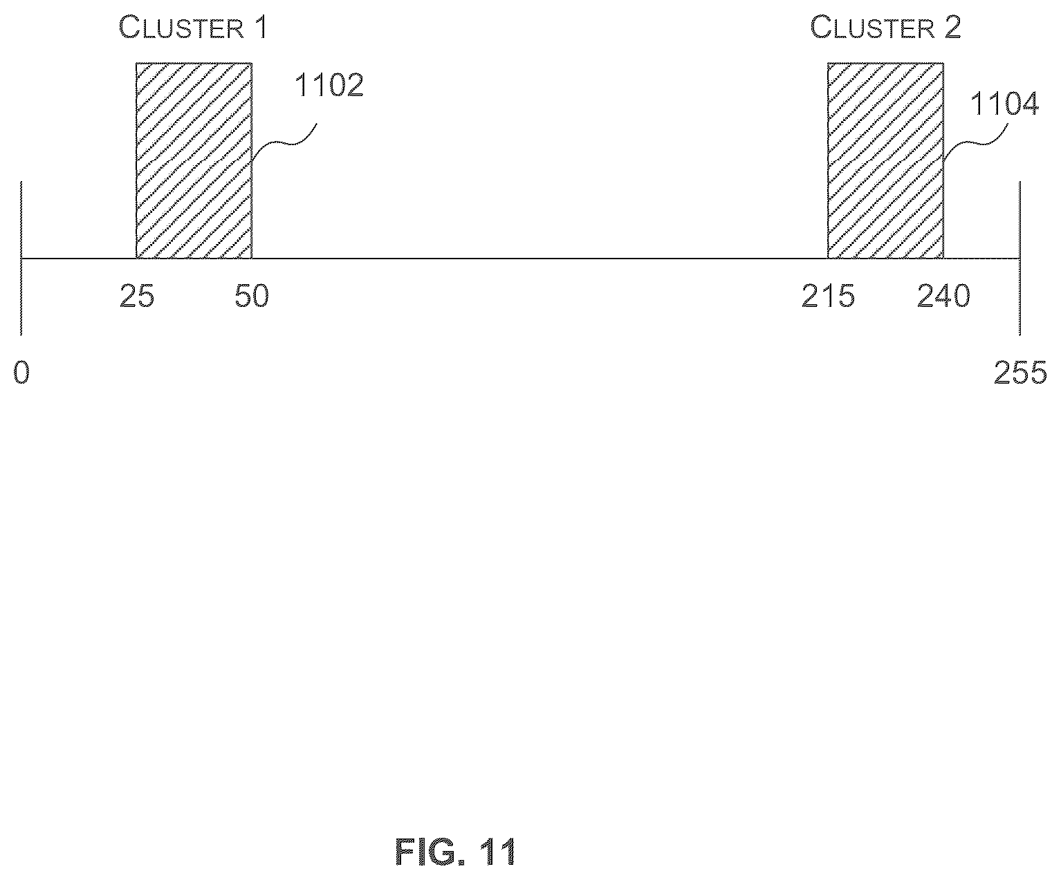 Patent US12367614 Figure 11 – Random accessible image data compression