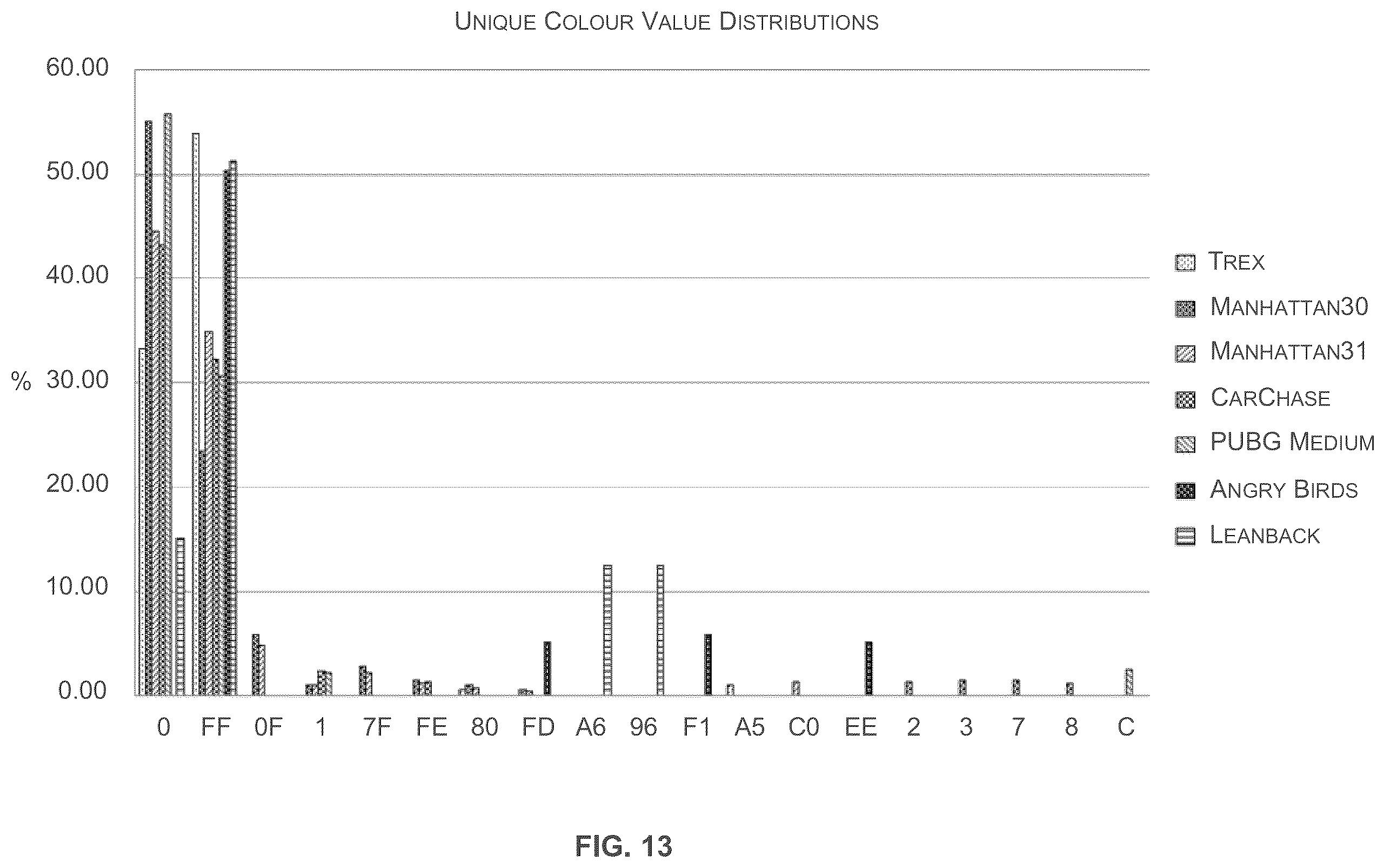 Patent US12367614 Figure 13 – Random accessible image data compression