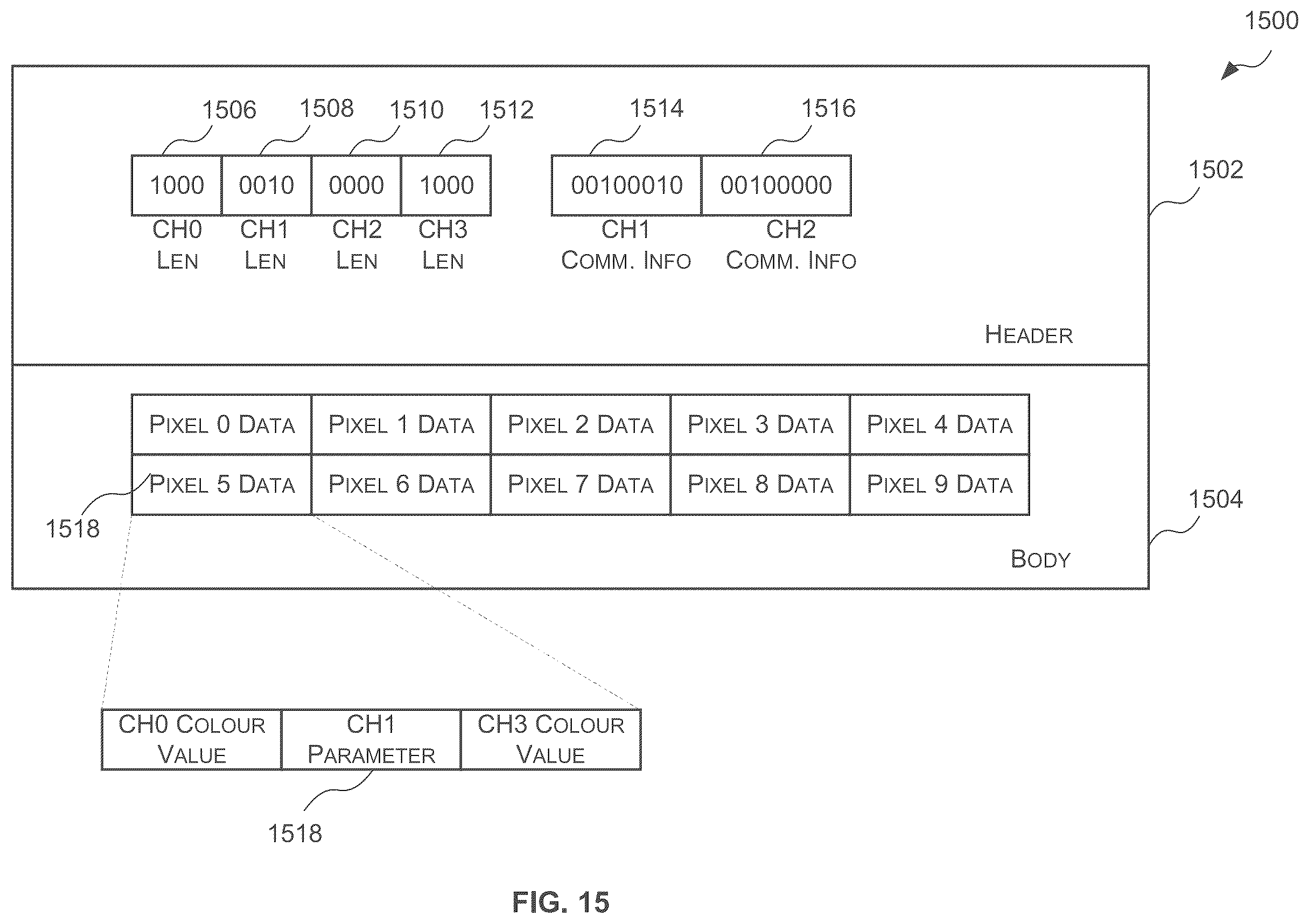 Patent US12367614 Figure 15 – Random accessible image data compression