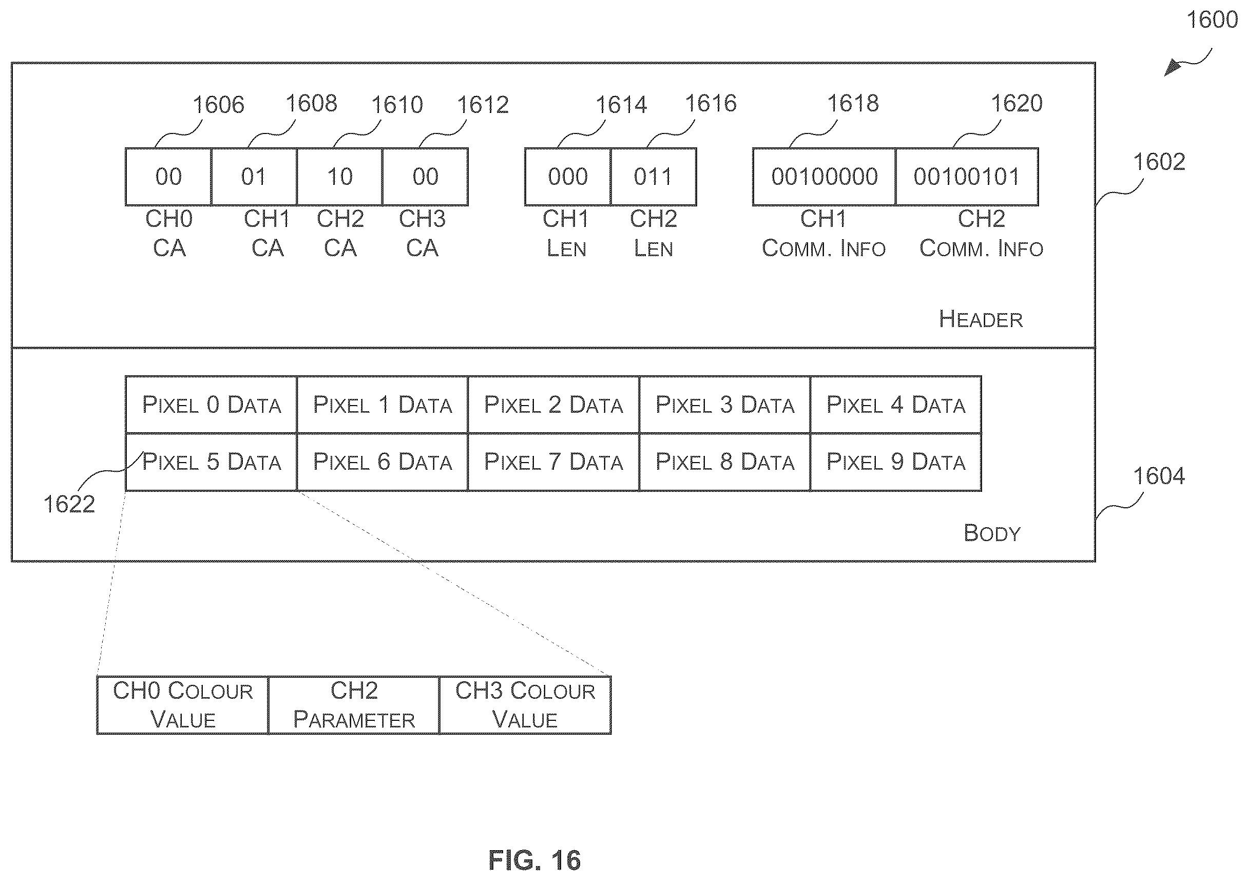 Patent US12367614 Figure 16 – Random accessible image data compression