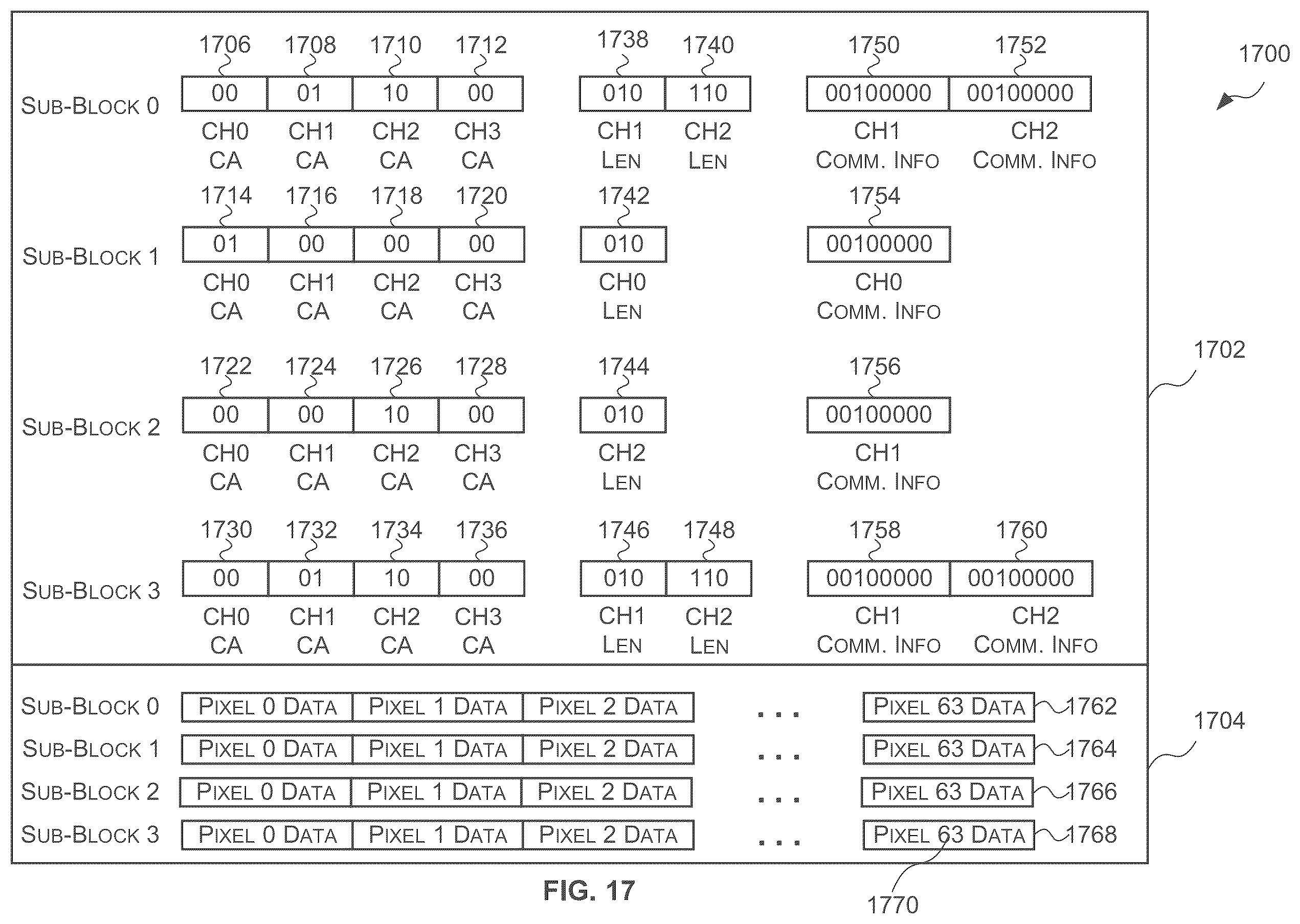 Patent US12367614 Figure 17 – Random accessible image data compression