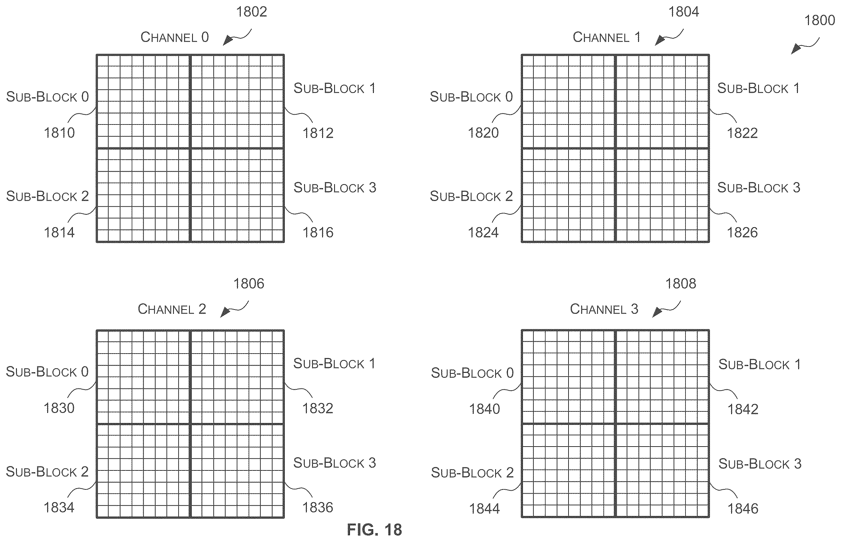 Patent US12367614 Figure 18 – Random accessible image data compression