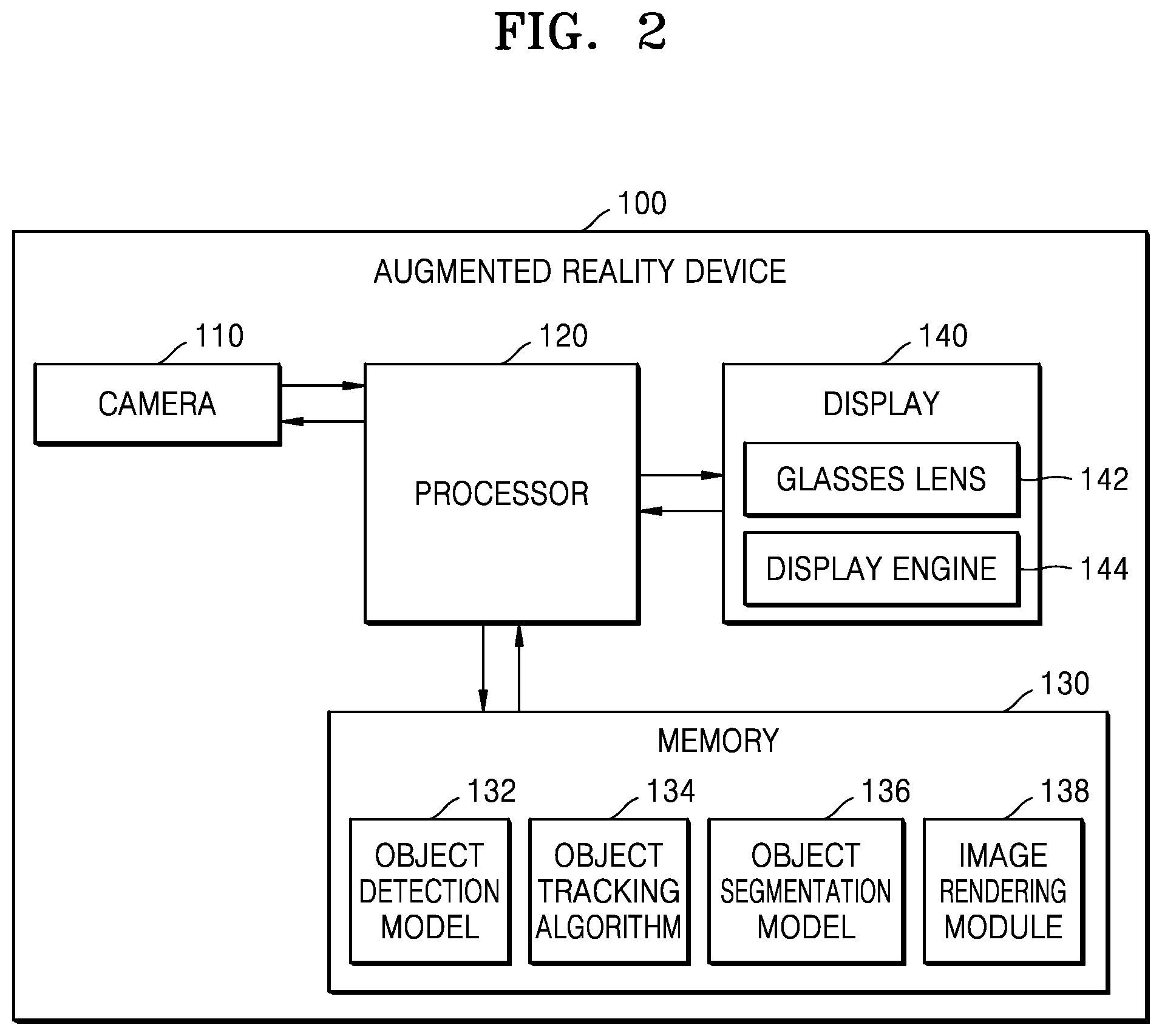 Patent US12367615 Figure 2 – Augmented reality device for blurring images and operating method thereof