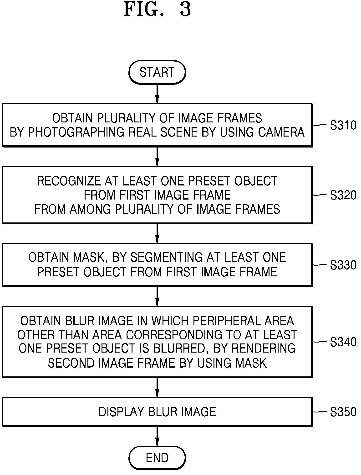 Patent US12367615 Figure 3 – Augmented reality device for blurring images and operating method thereof