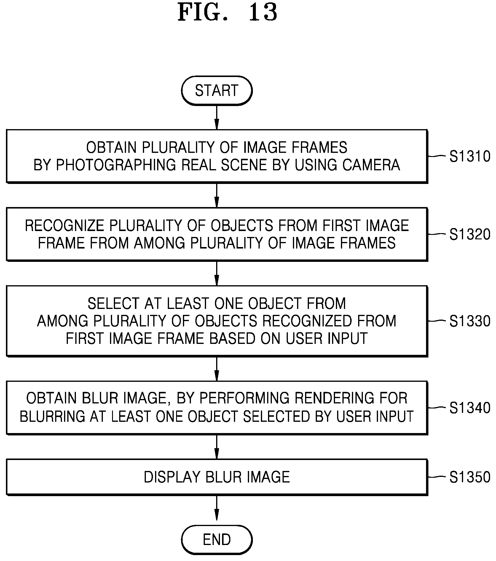 Patent US12367615 Figure 13 – Augmented reality device for blurring images and operating method thereof