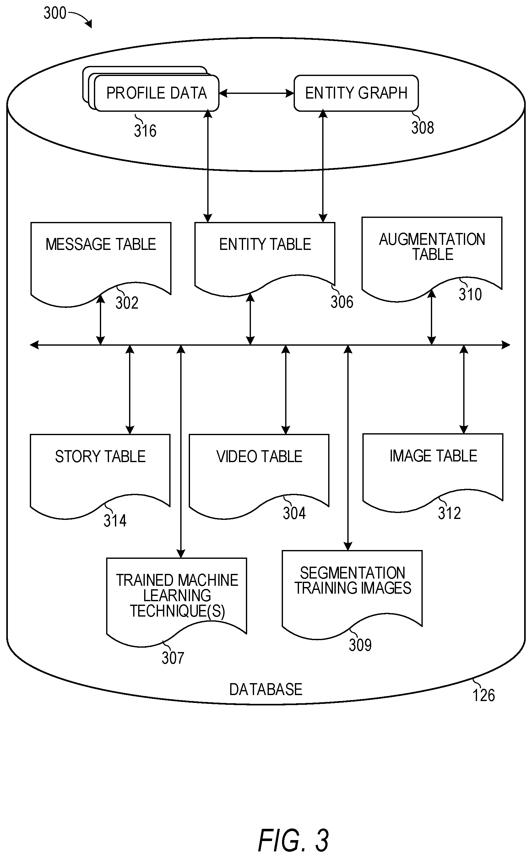Patent US12367616 Figure 3 – Controlling interactive fashion based on facial expressions