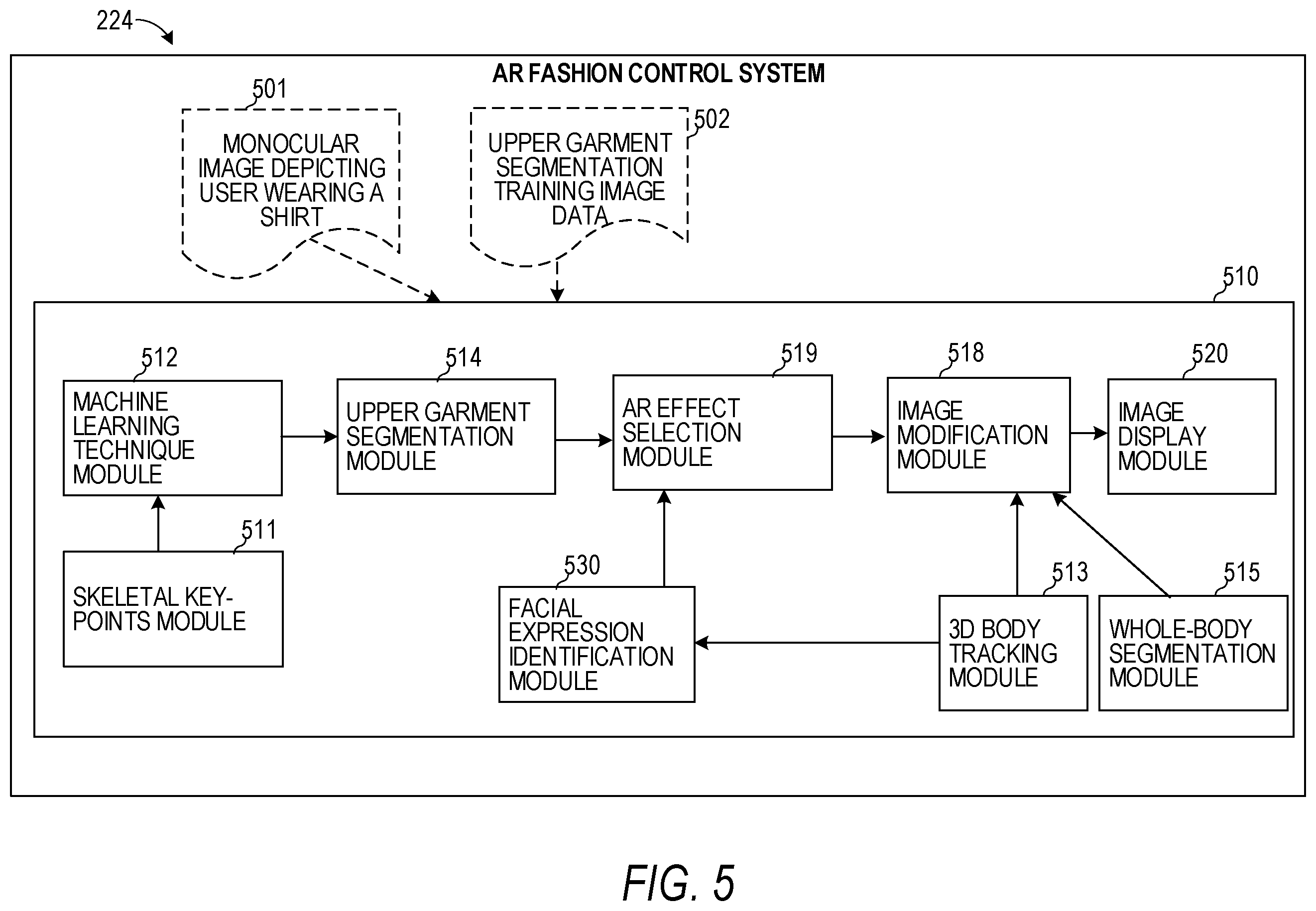 Patent US12367616 Figure 5 – Controlling interactive fashion based on facial expressions