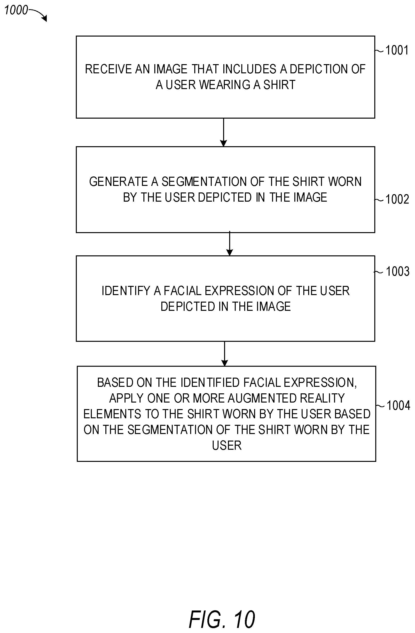 Patent US12367616 Figure 11 – Controlling interactive fashion based on facial expressions