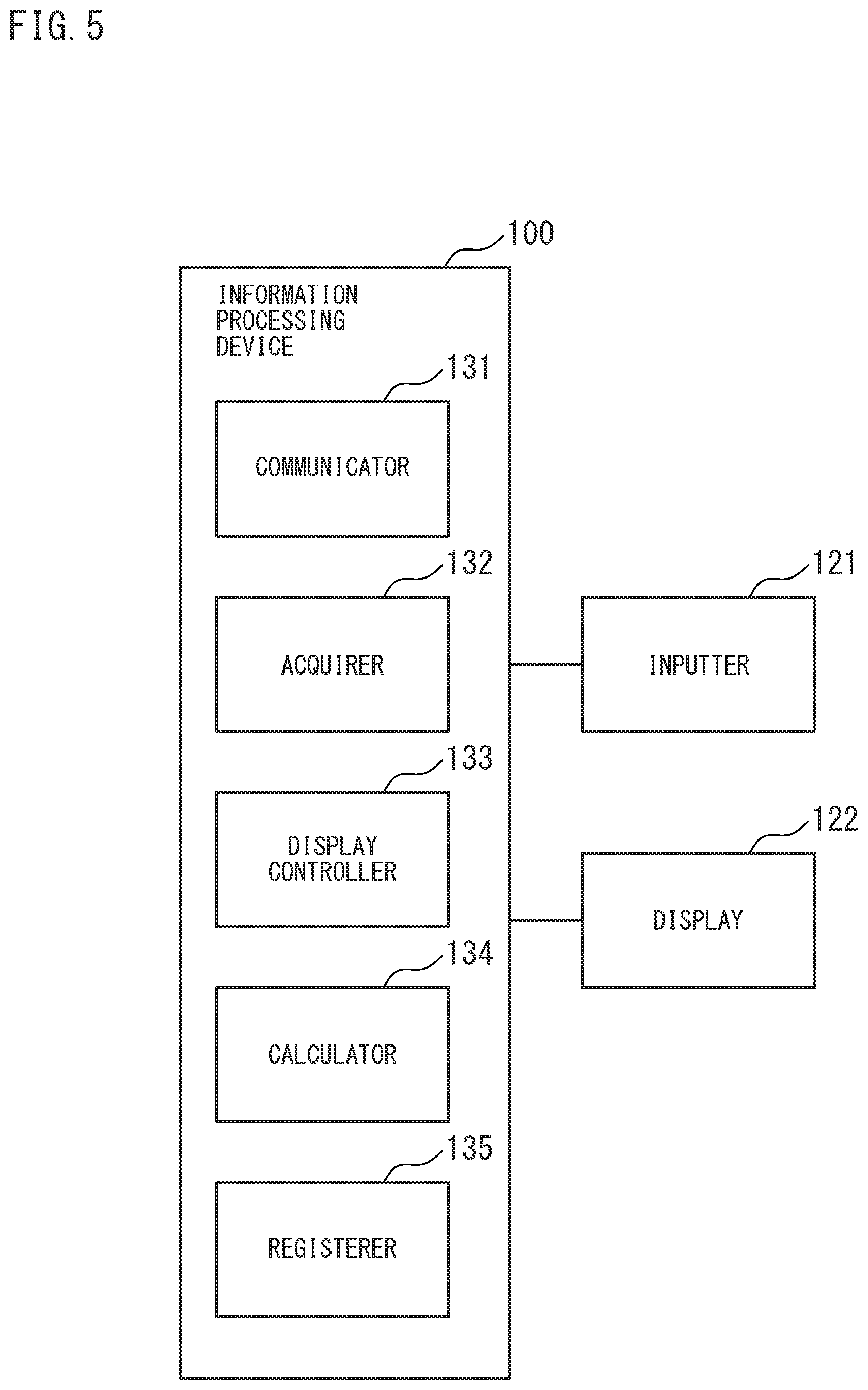 Patent US12367618 Figure 5 – Information processing device, information processing method, information processing program, and information processing system