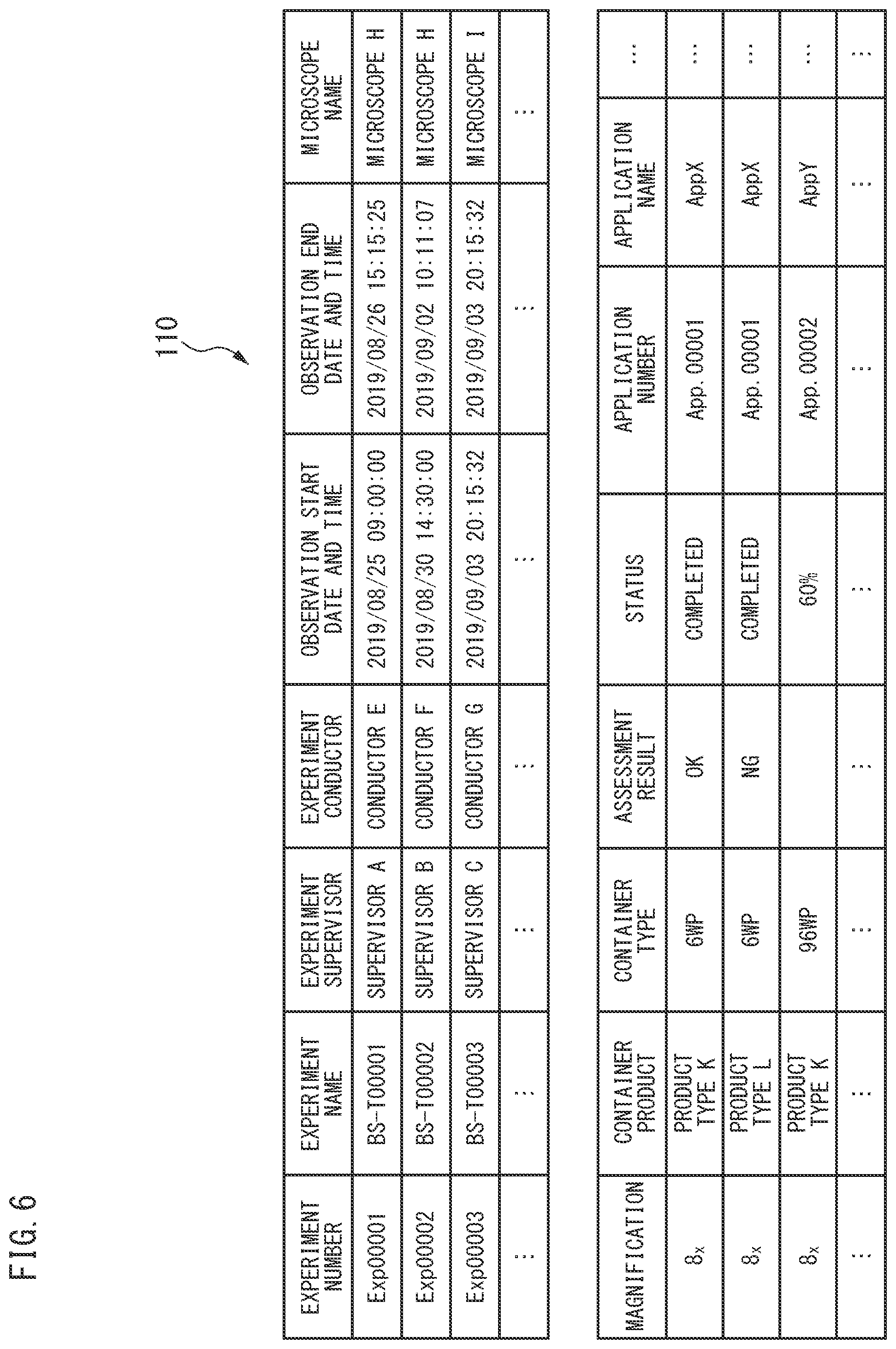 Patent US12367618 Figure 6 – Information processing device, information processing method, information processing program, and information processing system