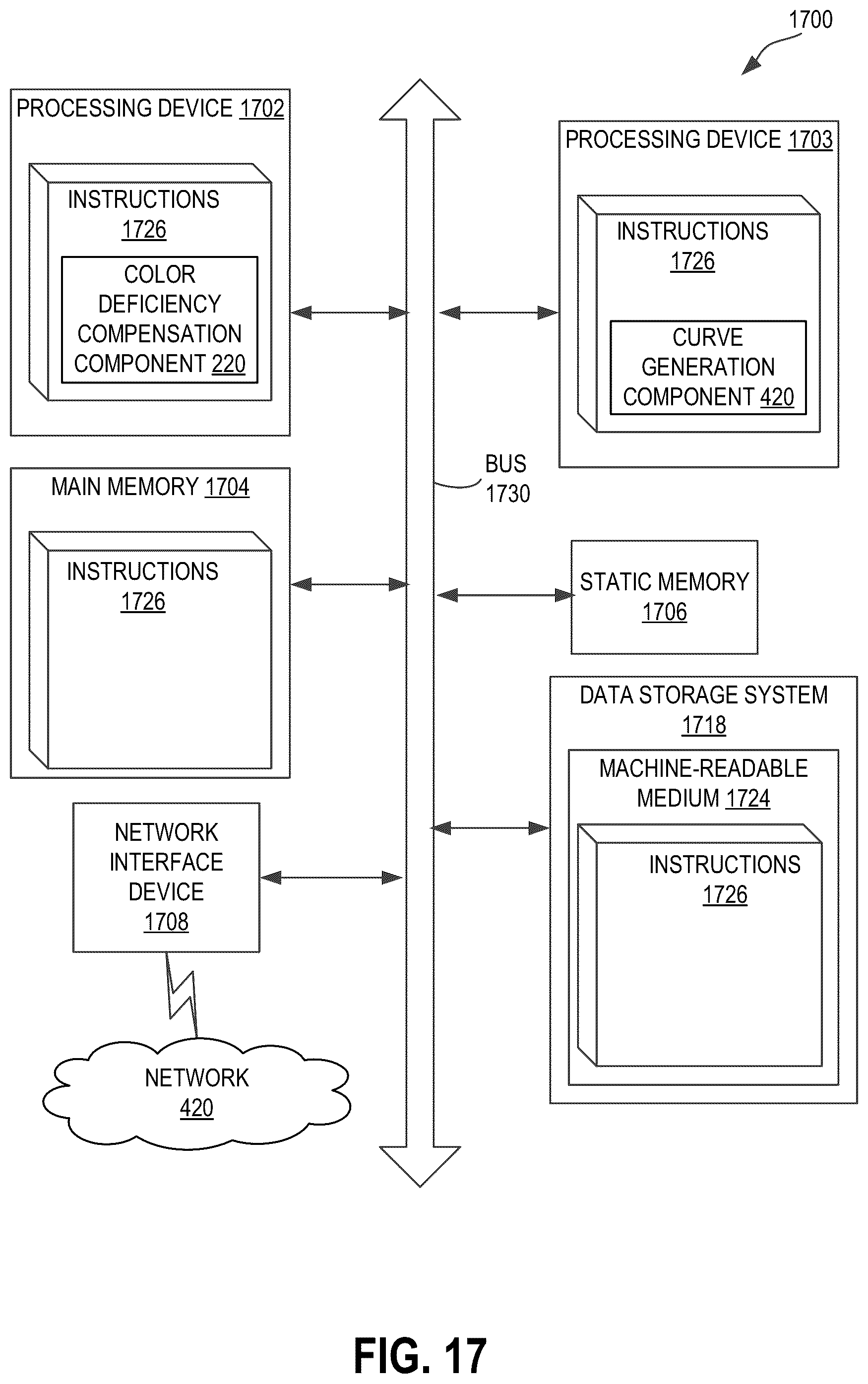Patent US12367619 Figure 18 – Image processing using color vision deficiency compensation