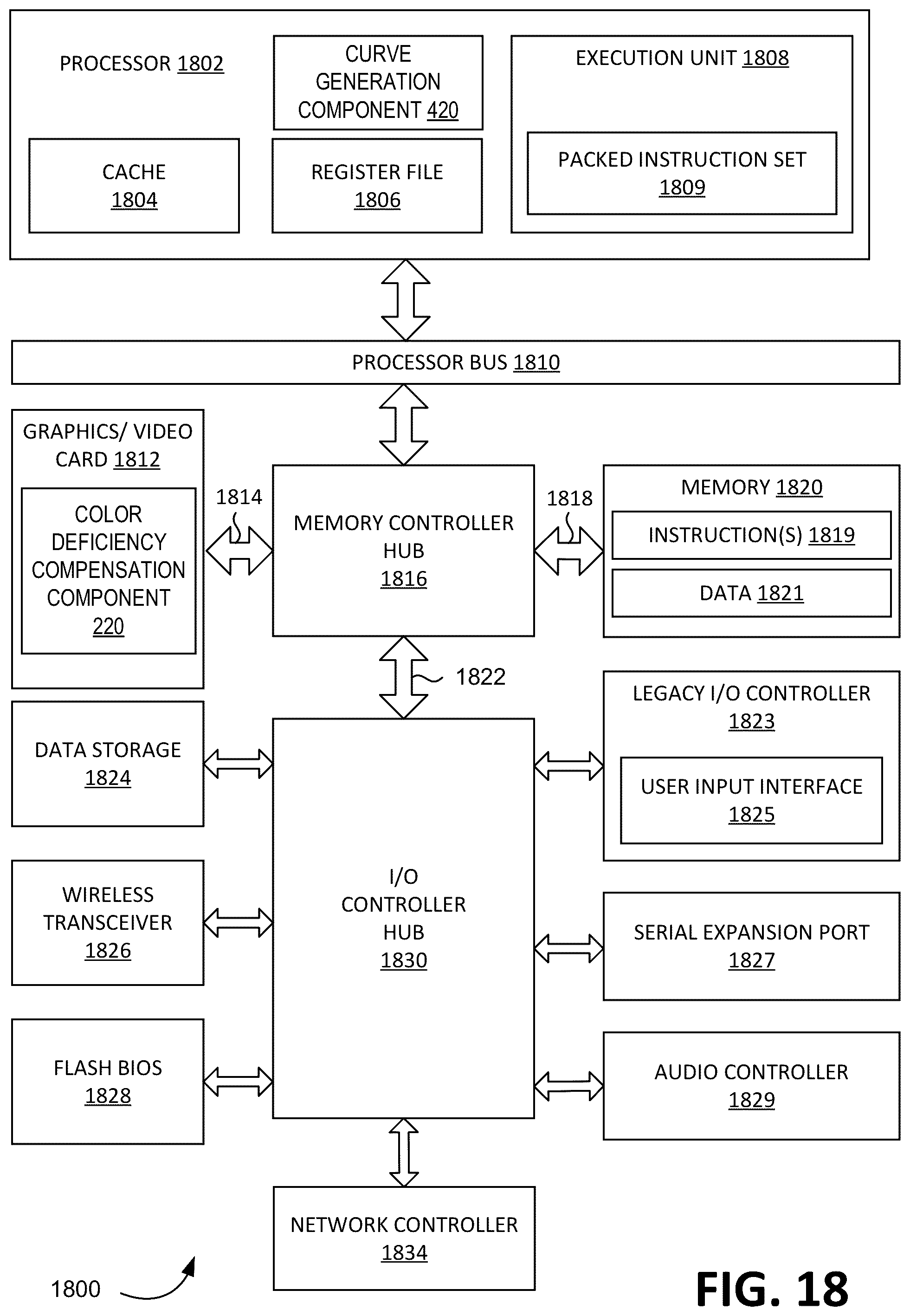Patent US12367619 Figure 19 – Image processing using color vision deficiency compensation