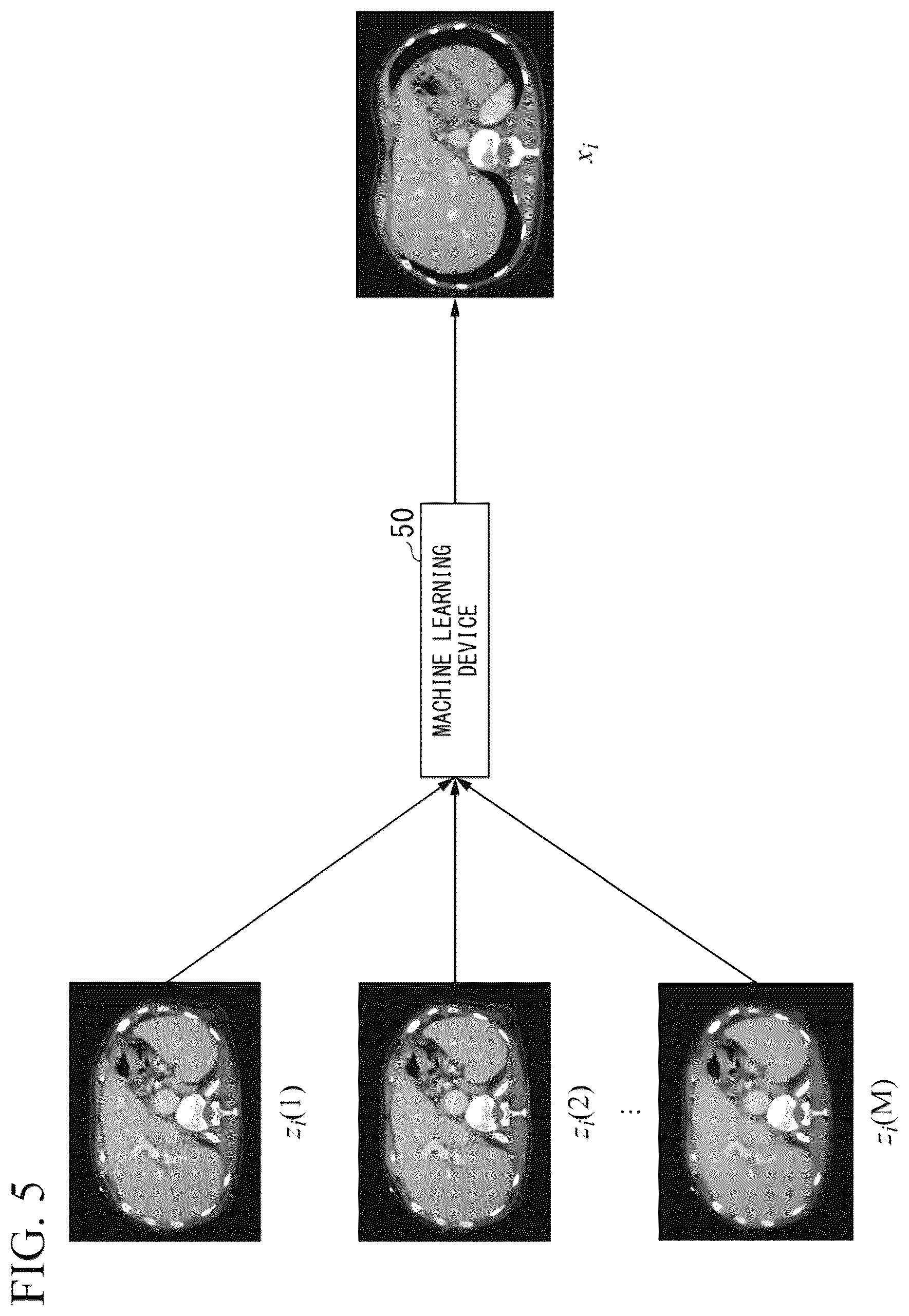 Patent US12367620 Figure 5 – Trained model generation program, image generation program, trained model generation device, image generation device, trained model generation method, and image generation method