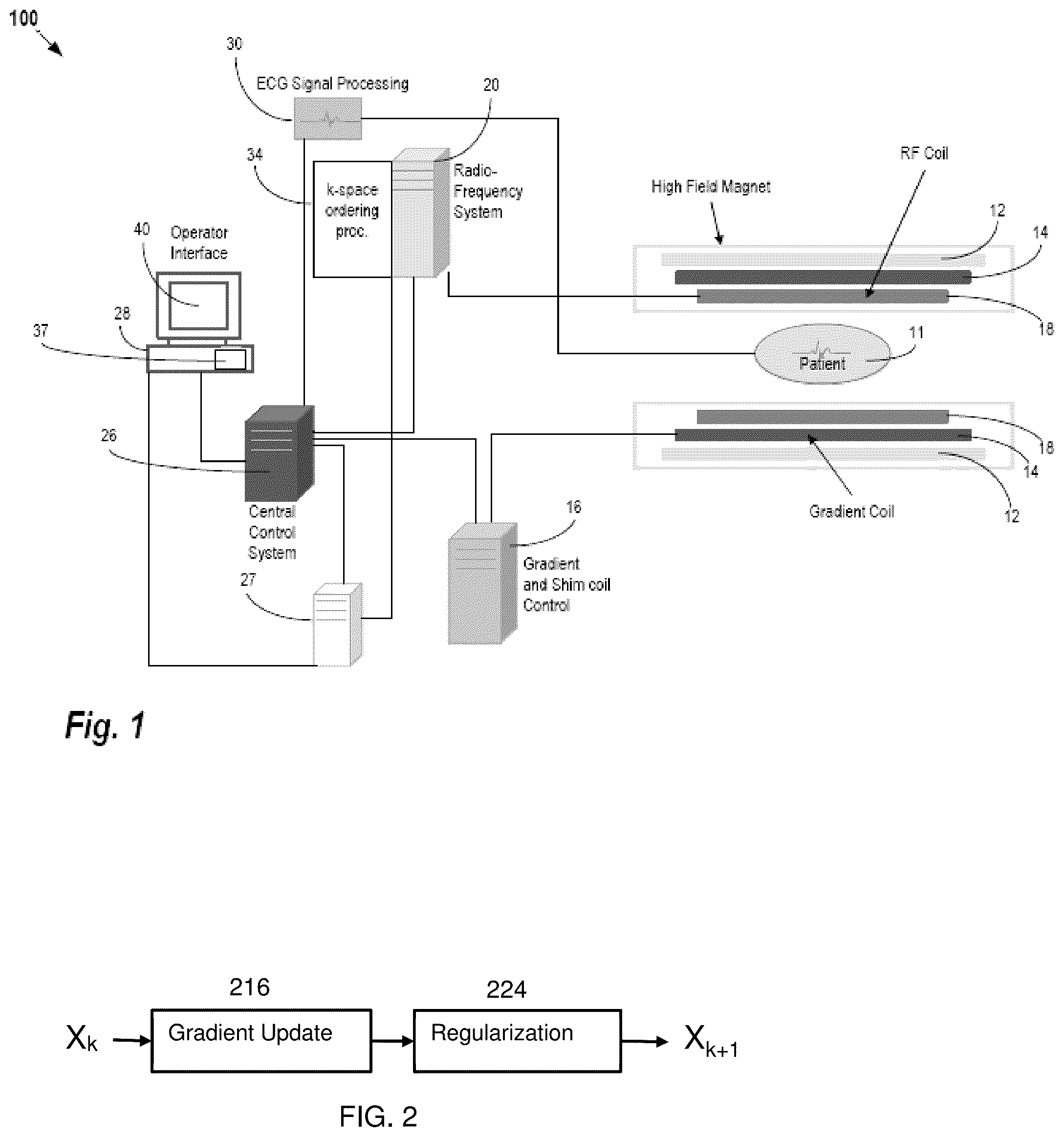 Patent US12367621 Figure 1 – Iterative hierarchal network for regulating medical image reconstruction
