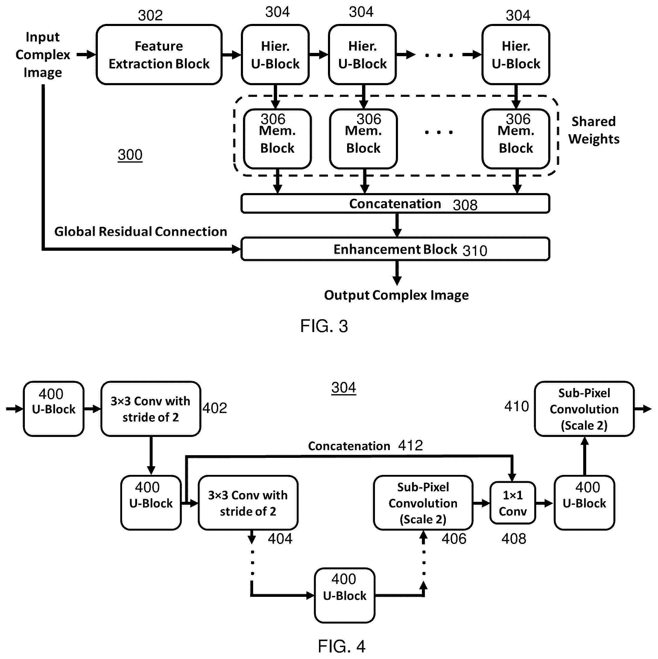 Patent US12367621 Figure 2 – Iterative hierarchal network for regulating medical image reconstruction