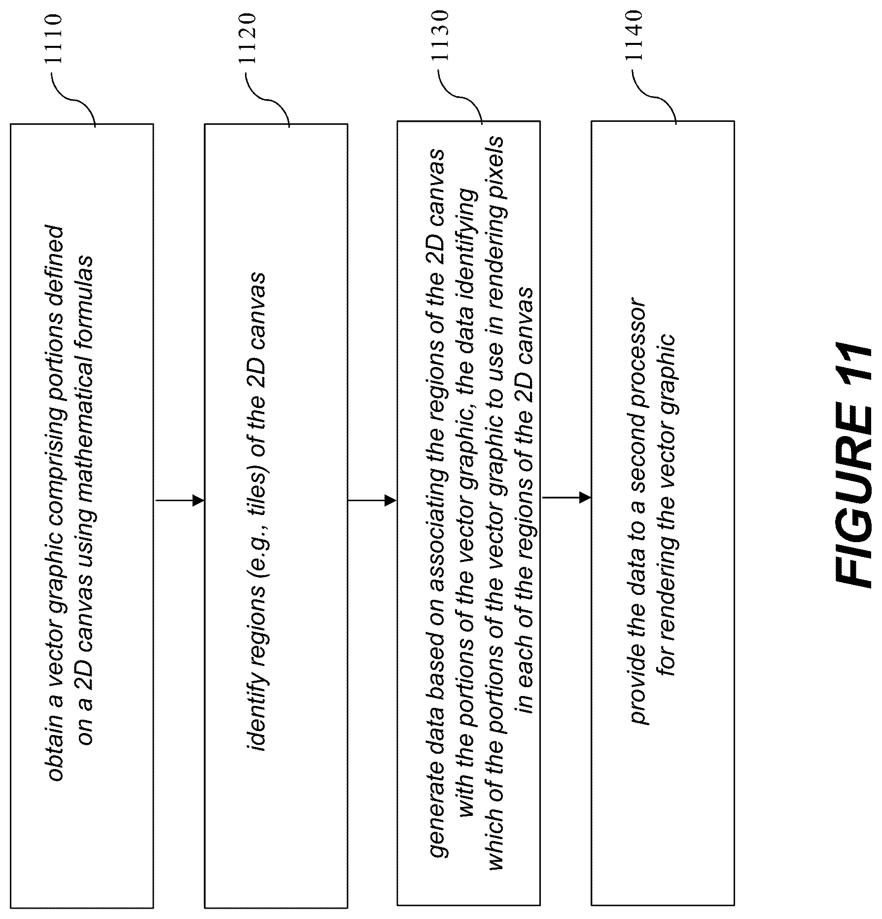 Patent US12367623 Figure 9 – Perspective correct vector graphics rendering techniques