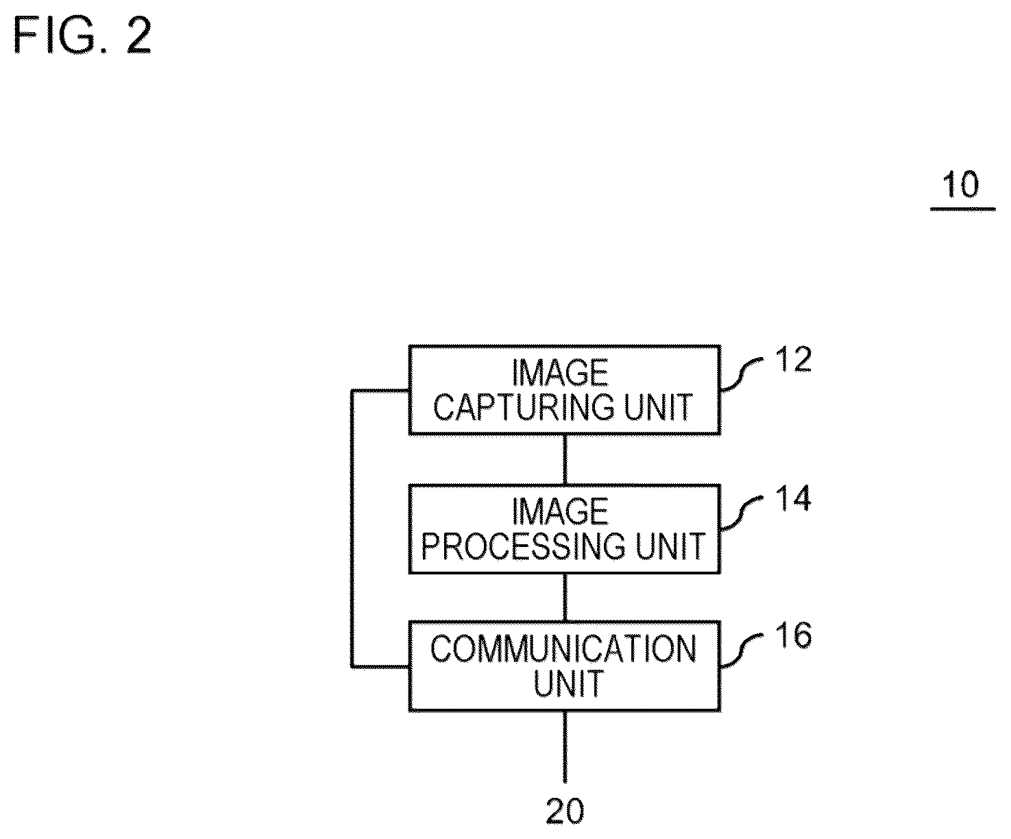 Patent US12367624 Figure 2 – Apparatus for generating a pseudo-reproducing image, and non-transitory computer-readable medium