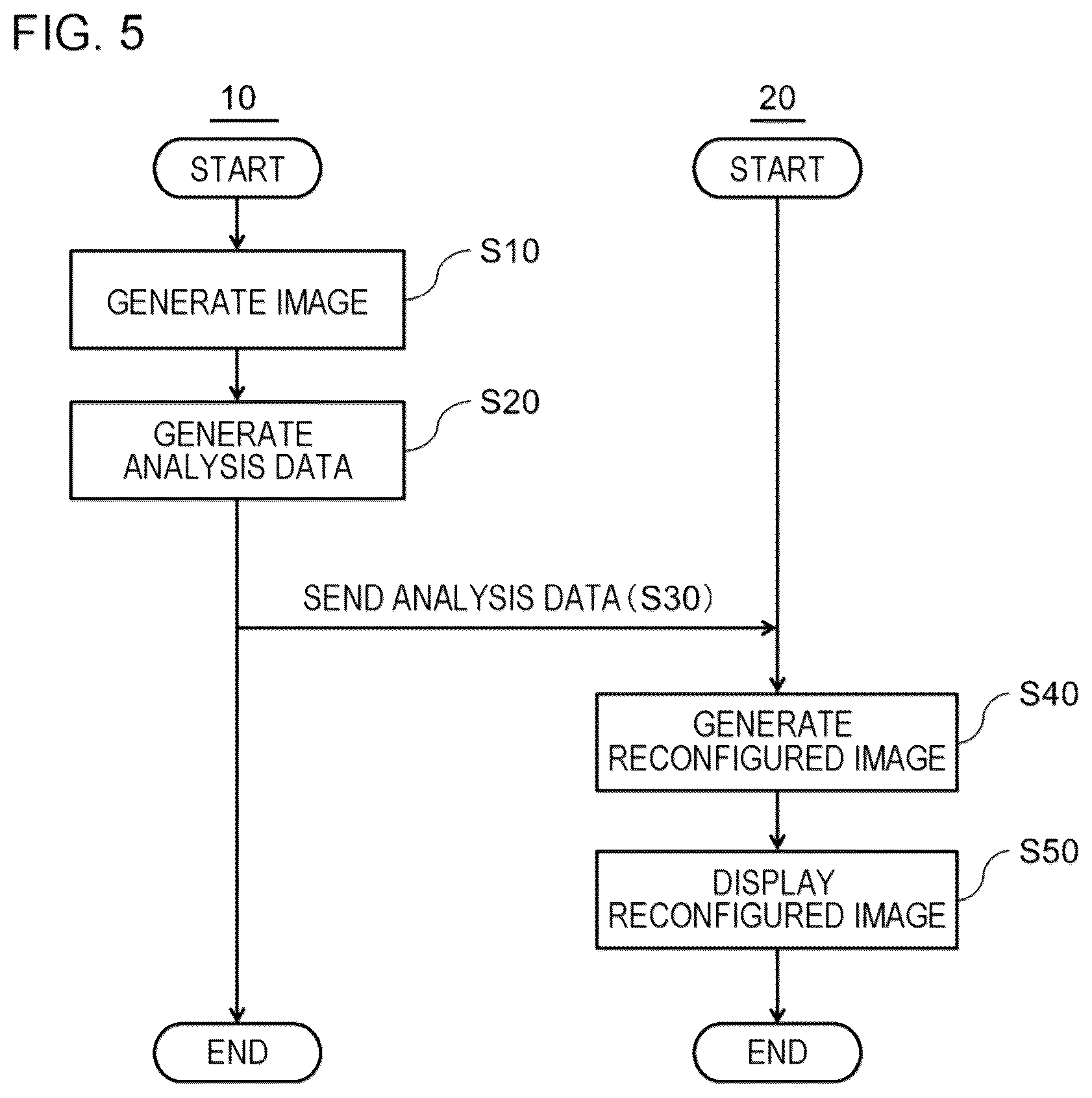 Patent US12367624 Figure 5 – Apparatus for generating a pseudo-reproducing image, and non-transitory computer-readable medium