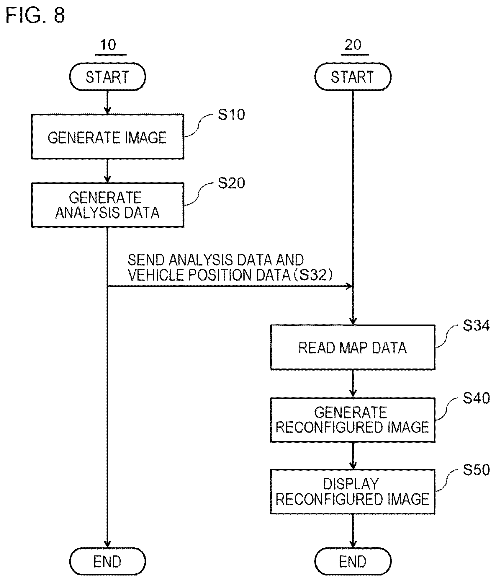 Patent US12367624 Figure 8 – Apparatus for generating a pseudo-reproducing image, and non-transitory computer-readable medium