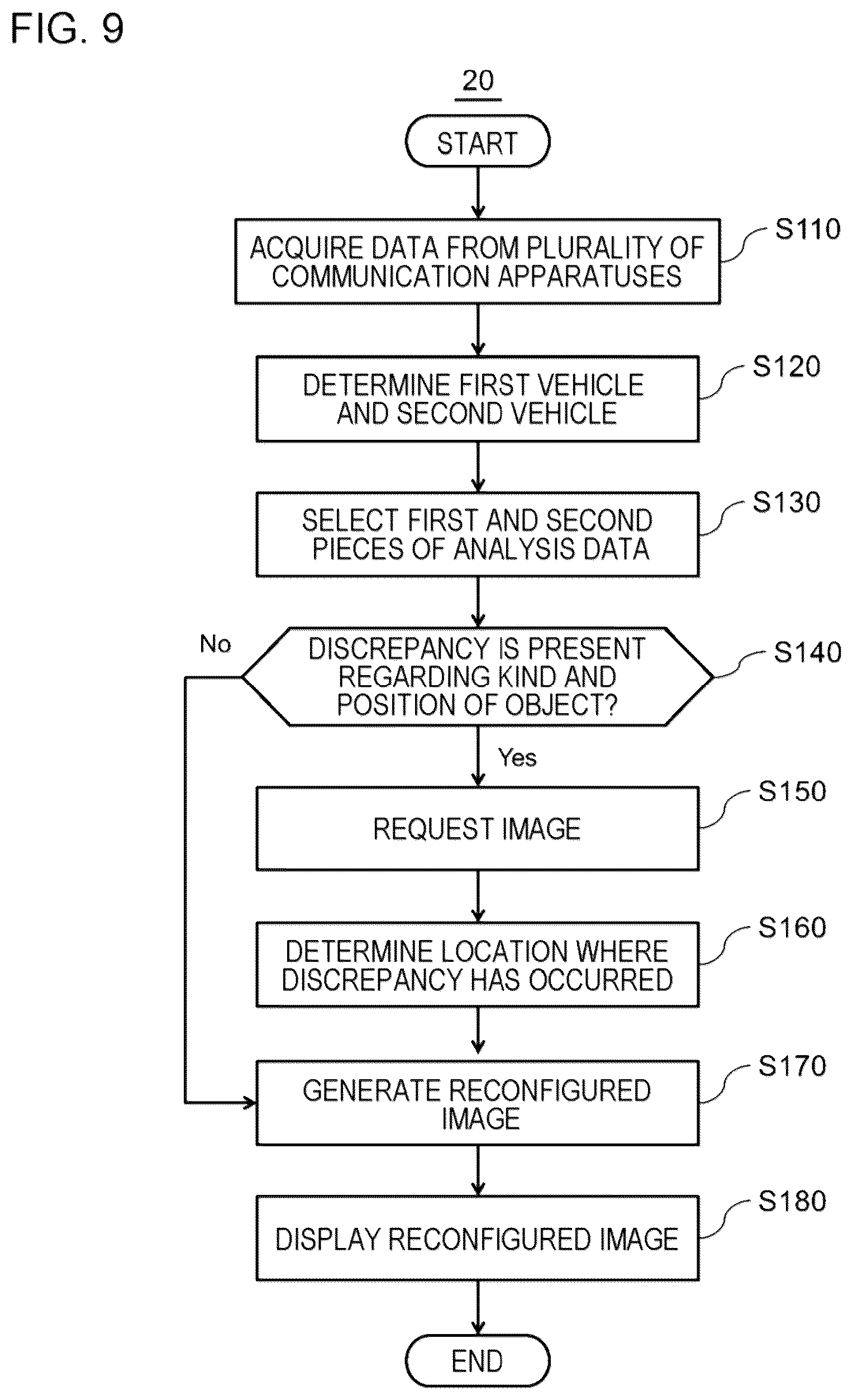 Patent US12367624 Figure 9 – Apparatus for generating a pseudo-reproducing image, and non-transitory computer-readable medium