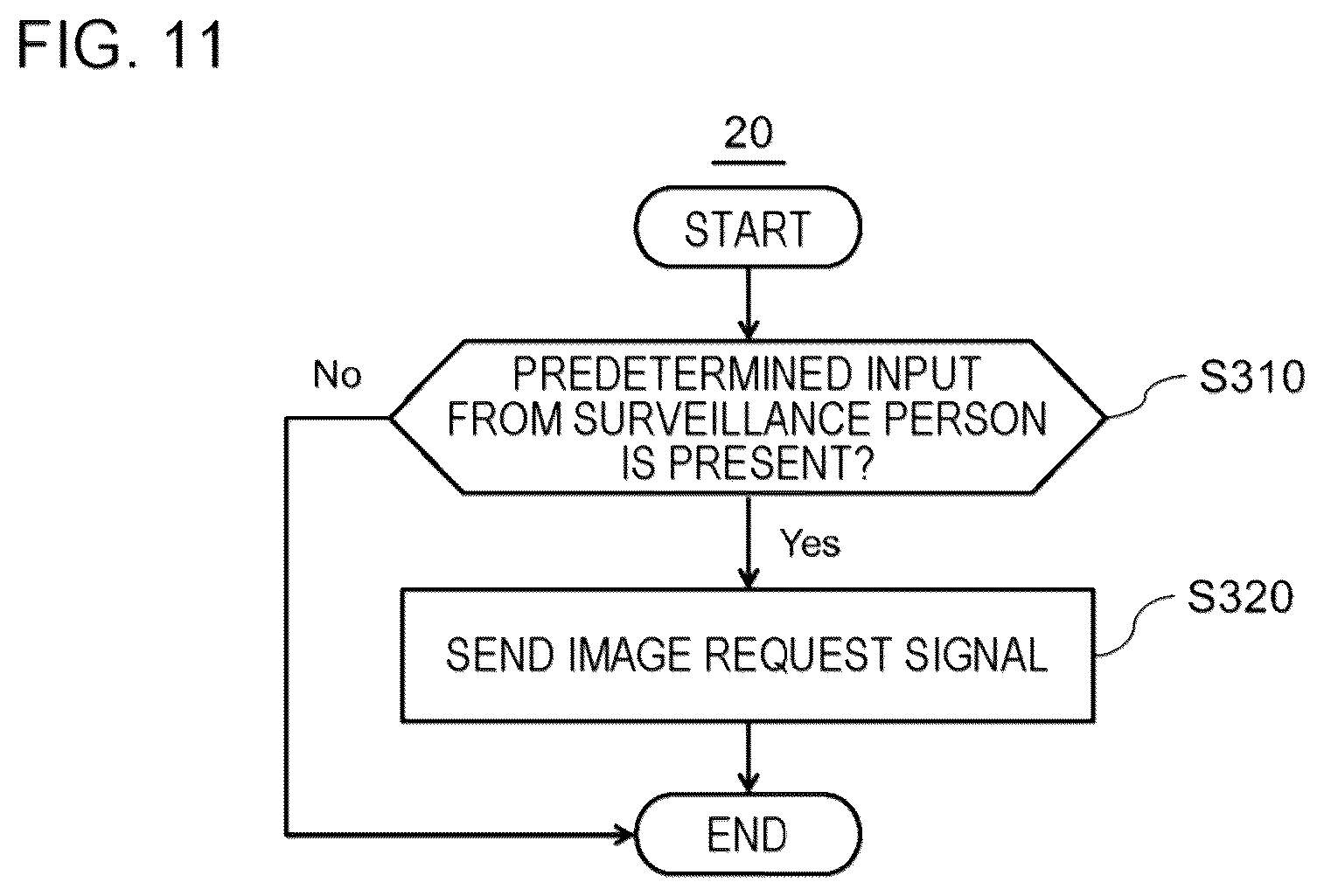 Patent US12367624 Figure 11 – Apparatus for generating a pseudo-reproducing image, and non-transitory computer-readable medium