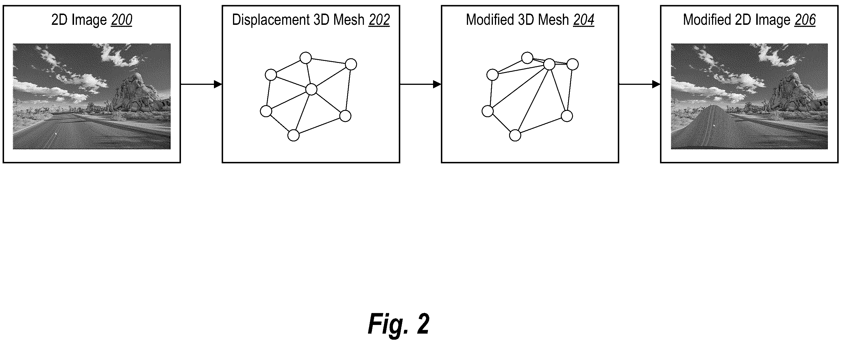 Patent US12367626 Figure 2 – Modifying two-dimensional images utilizing three-dimensional meshes of the two-dimensional images