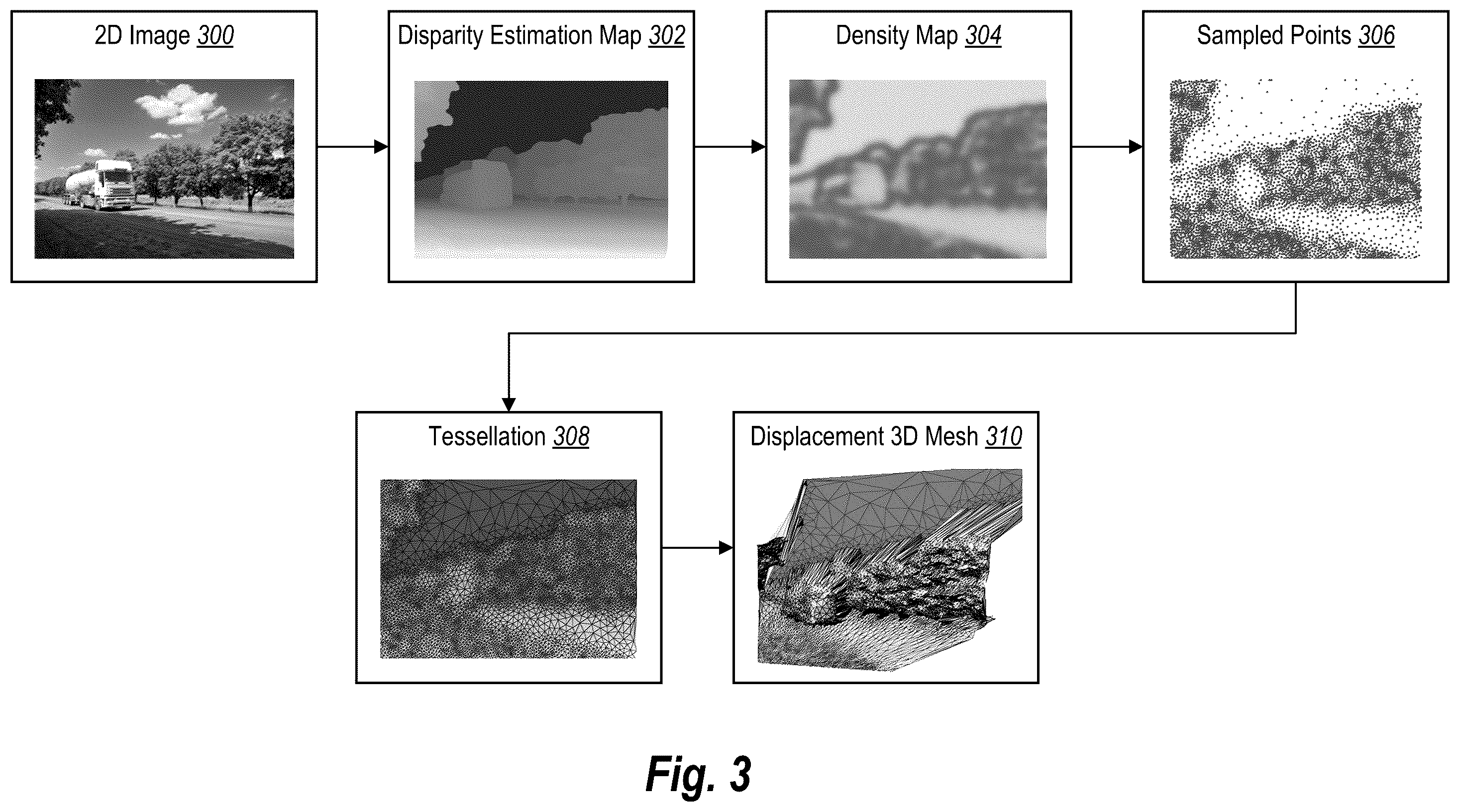 Patent US12367626 Figure 3 – Modifying two-dimensional images utilizing three-dimensional meshes of the two-dimensional images