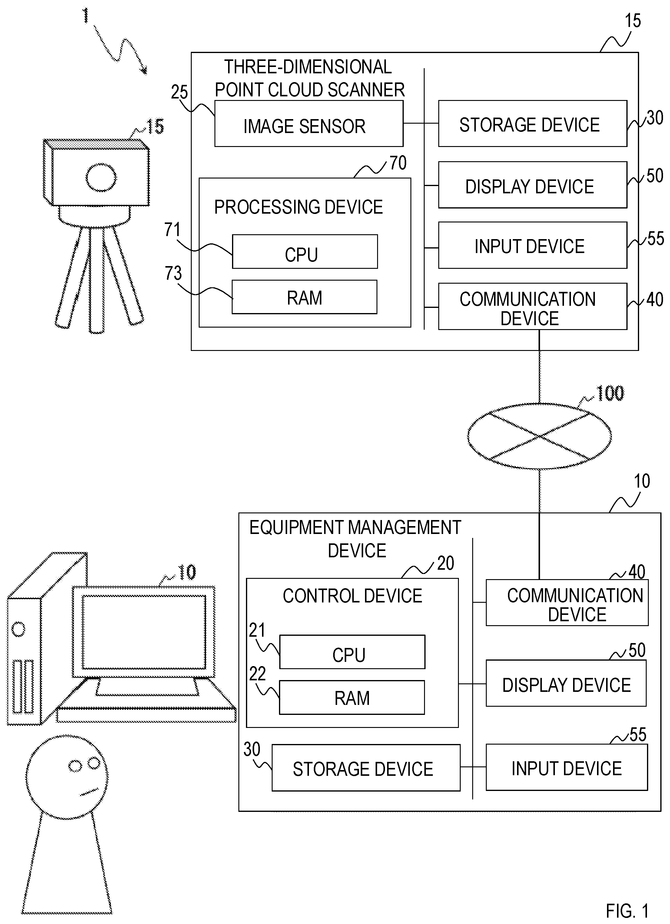Patent US12367627 Figure 1 – Equipment management method, equipment management device, equipment management program, and recording medium