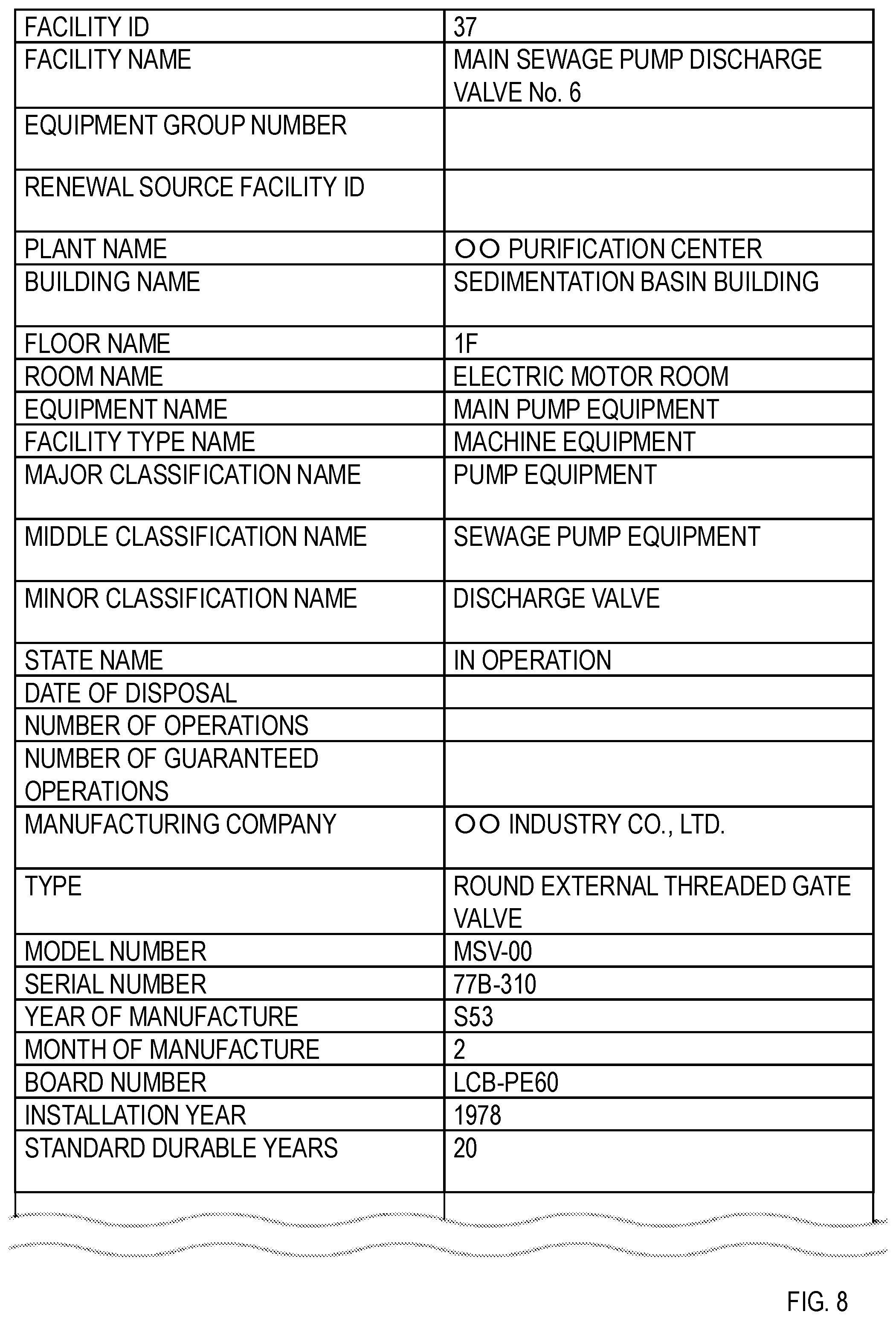 Patent US12367627 Figure 7 – Equipment management method, equipment management device, equipment management program, and recording medium
