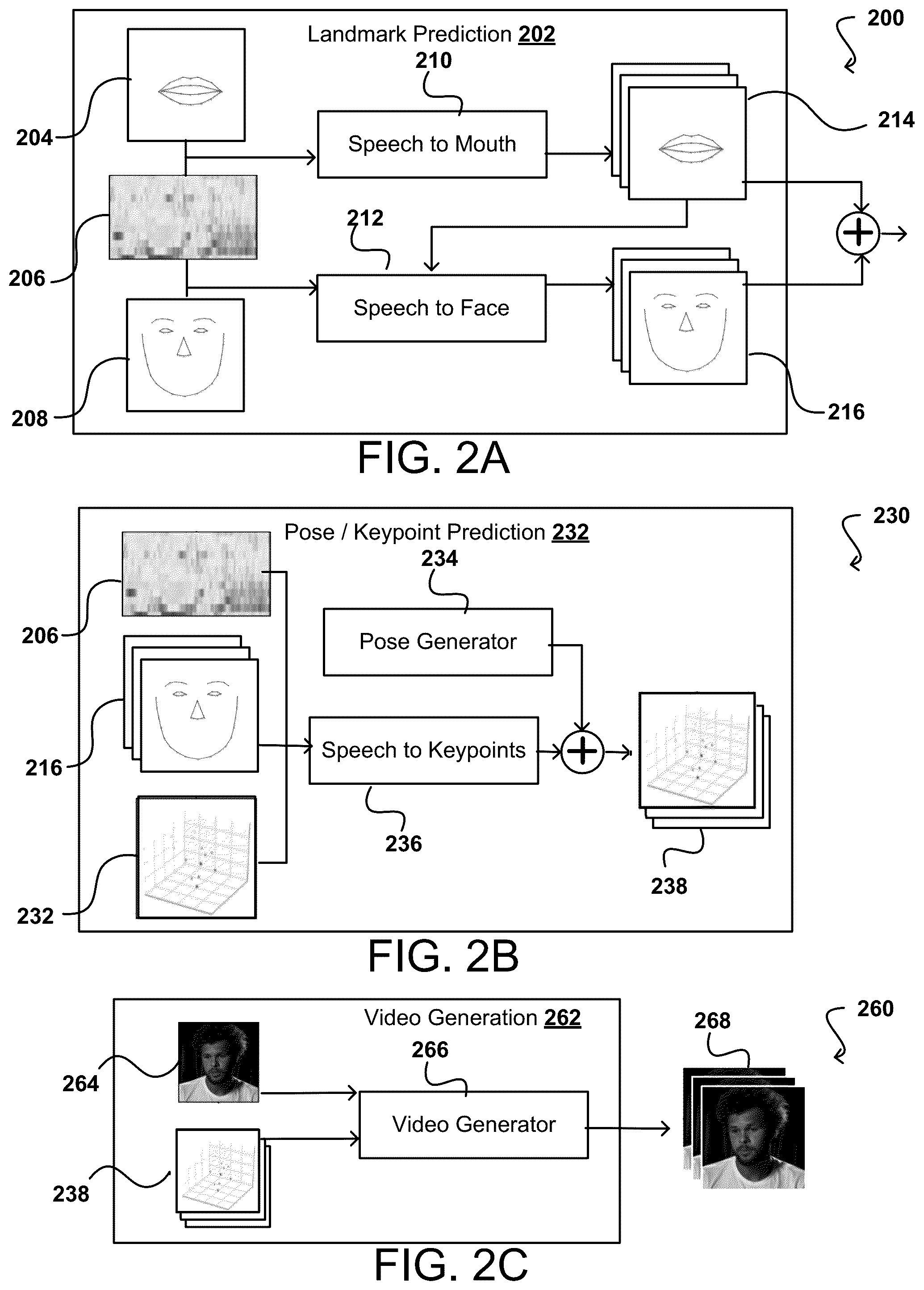 Patent US12367628 Figure 2 – Speech-driven animation using one or more neural networks