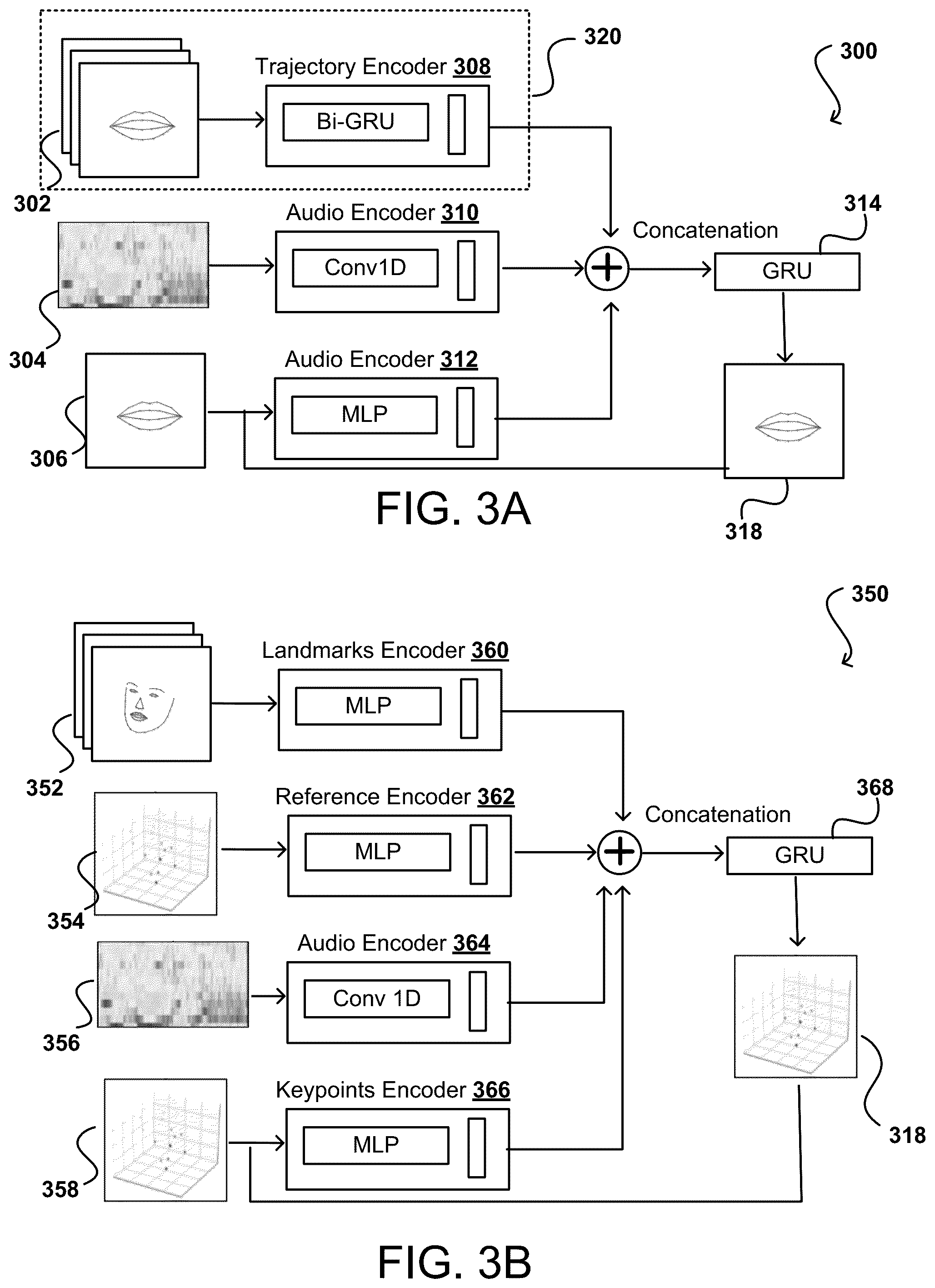 Patent US12367628 Figure 3 – Speech-driven animation using one or more neural networks
