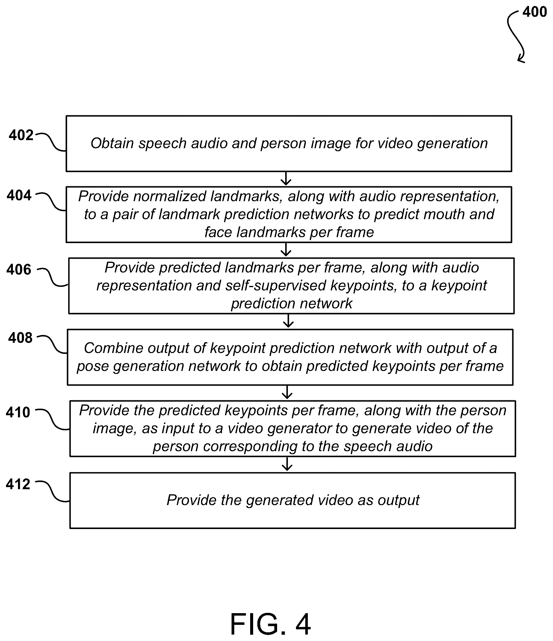 Patent US12367628 Figure 4 – Speech-driven animation using one or more neural networks