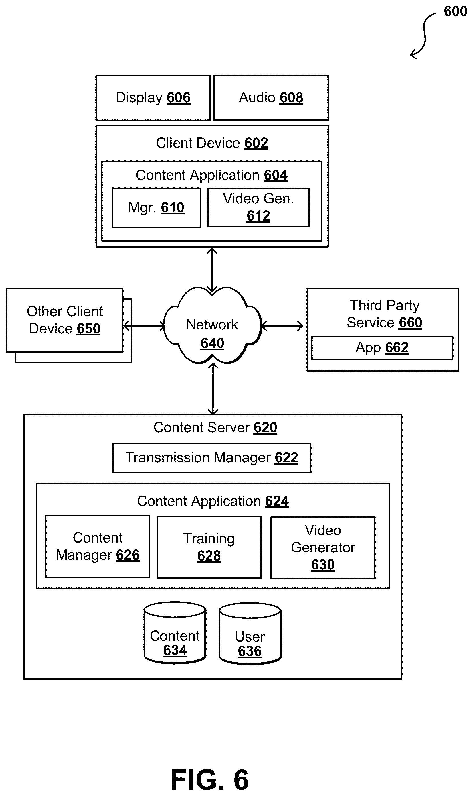 Patent US12367628 Figure 6 – Speech-driven animation using one or more neural networks
