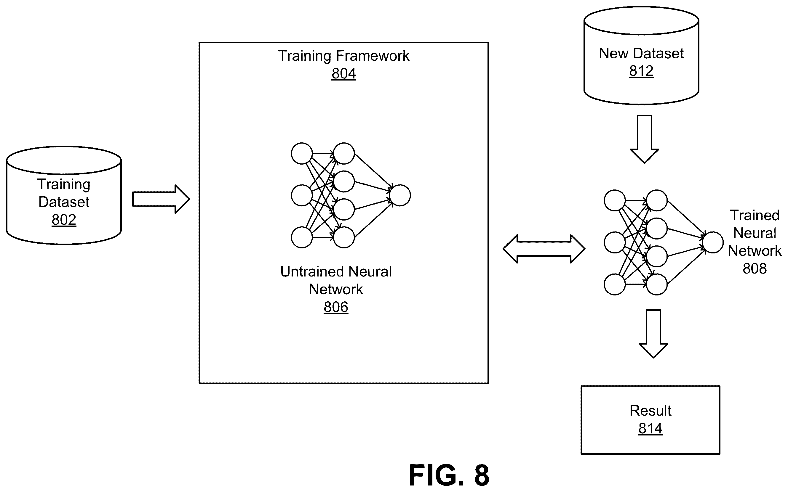 Patent US12367628 Figure 8 – Speech-driven animation using one or more neural networks