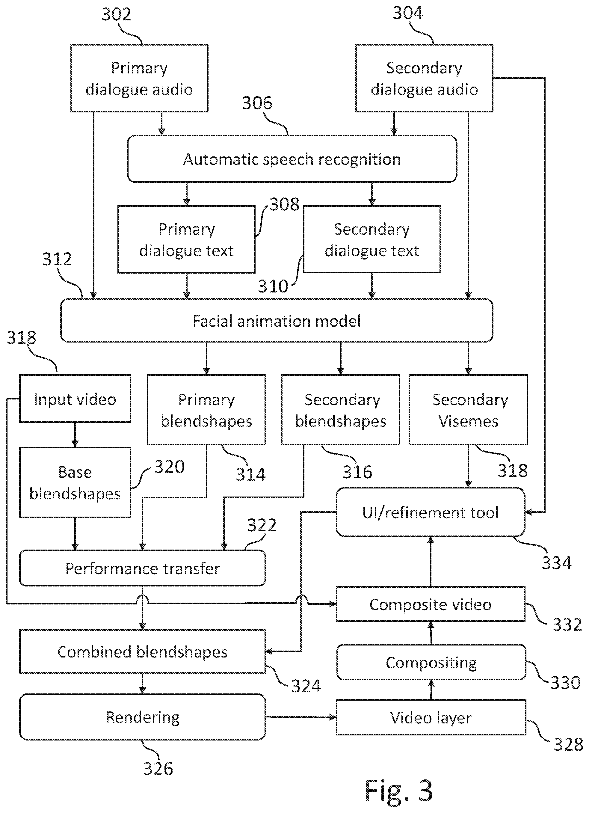 Patent US12367630 Figure 3 – Generative films