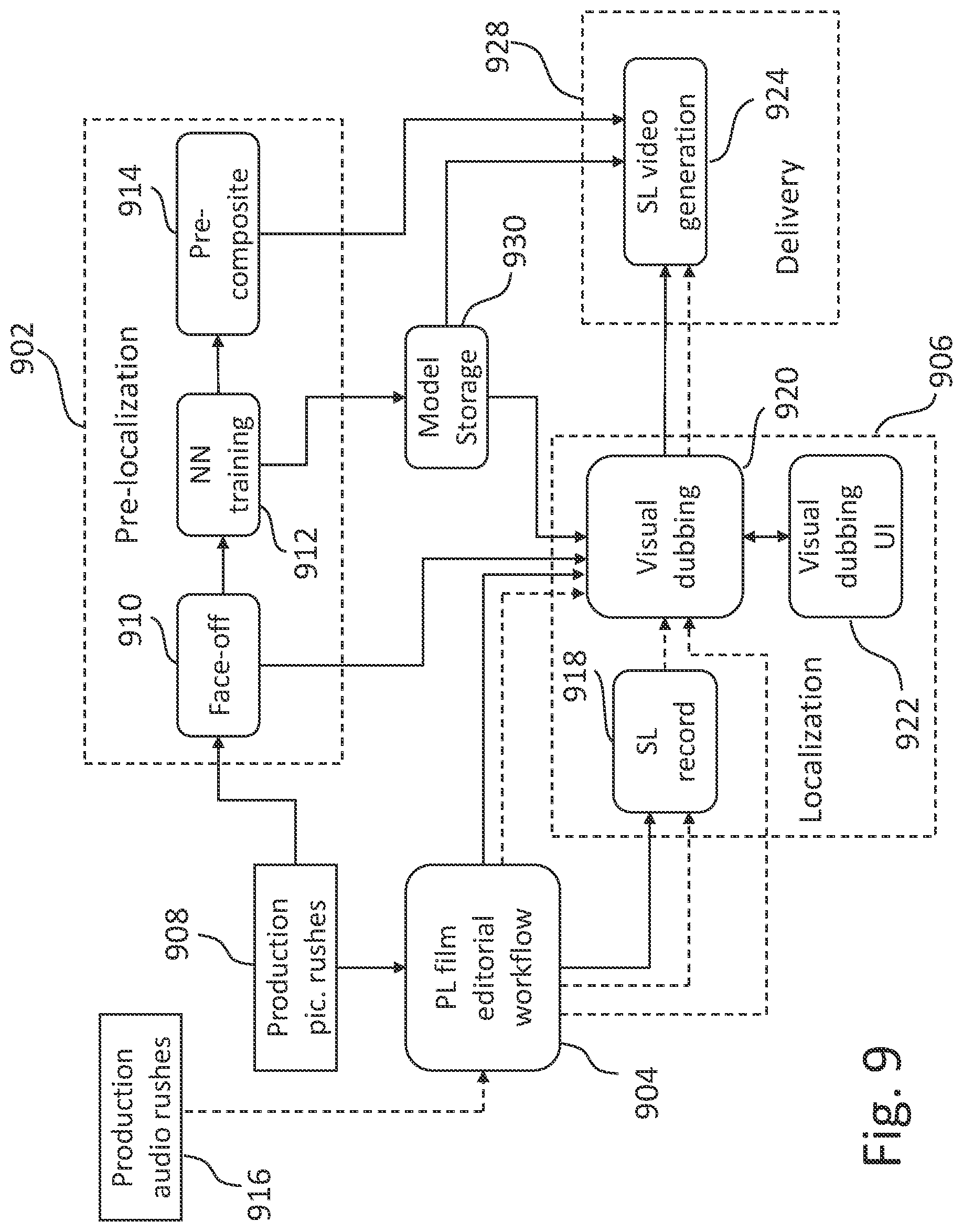 Patent US12367630 Figure 9 – Generative films