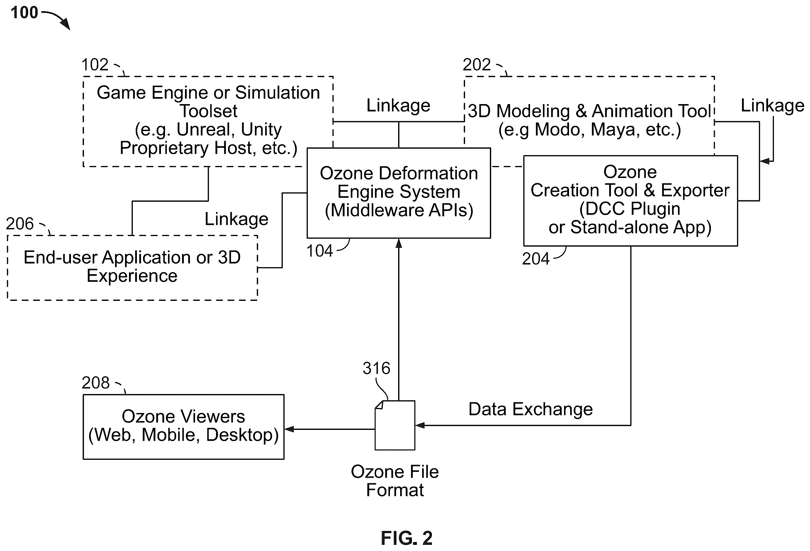 Patent US12367631 Figure 2 – Systems and methods for computer animation using an order of operations deformation engine