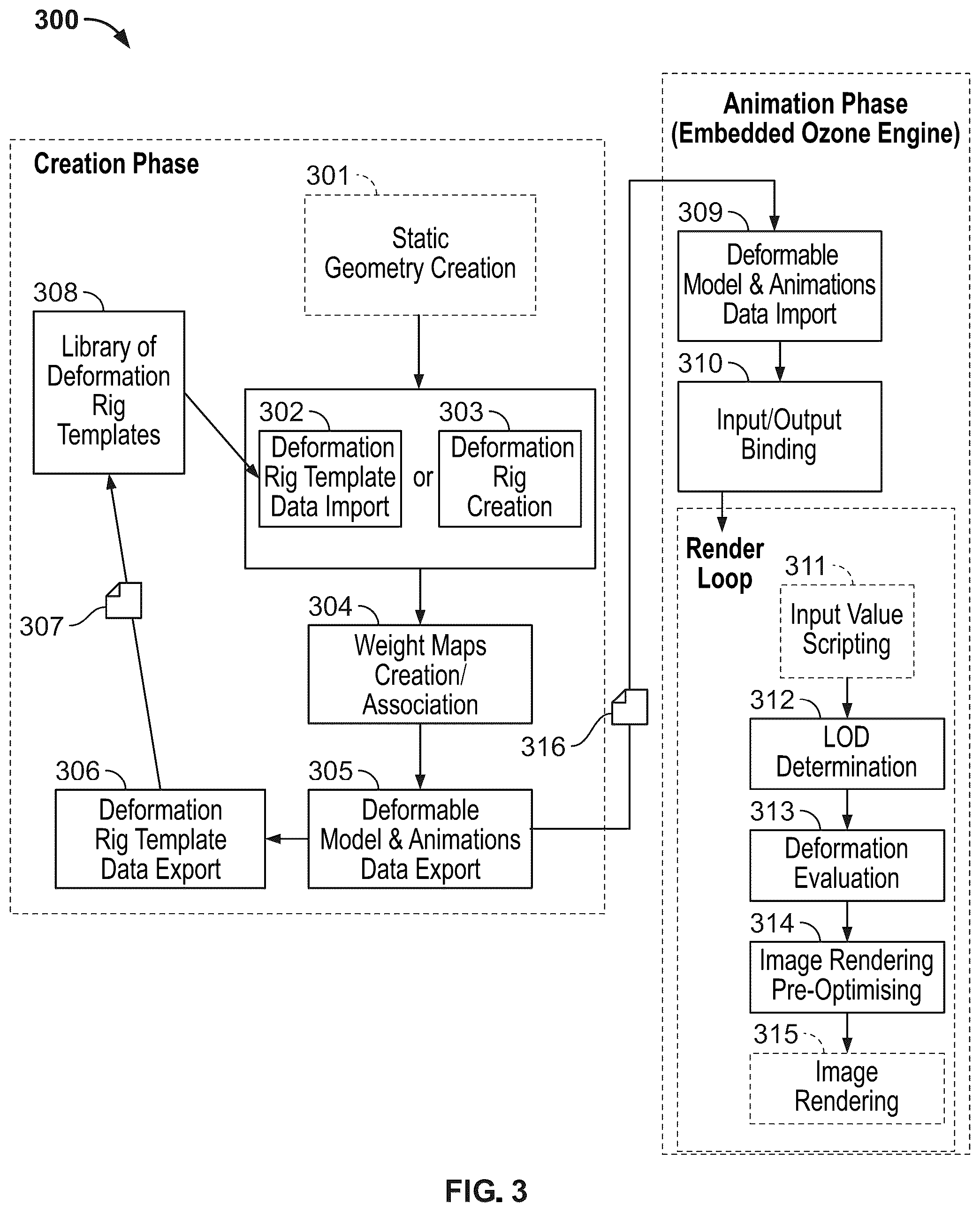 Patent US12367631 Figure 3 – Systems and methods for computer animation using an order of operations deformation engine