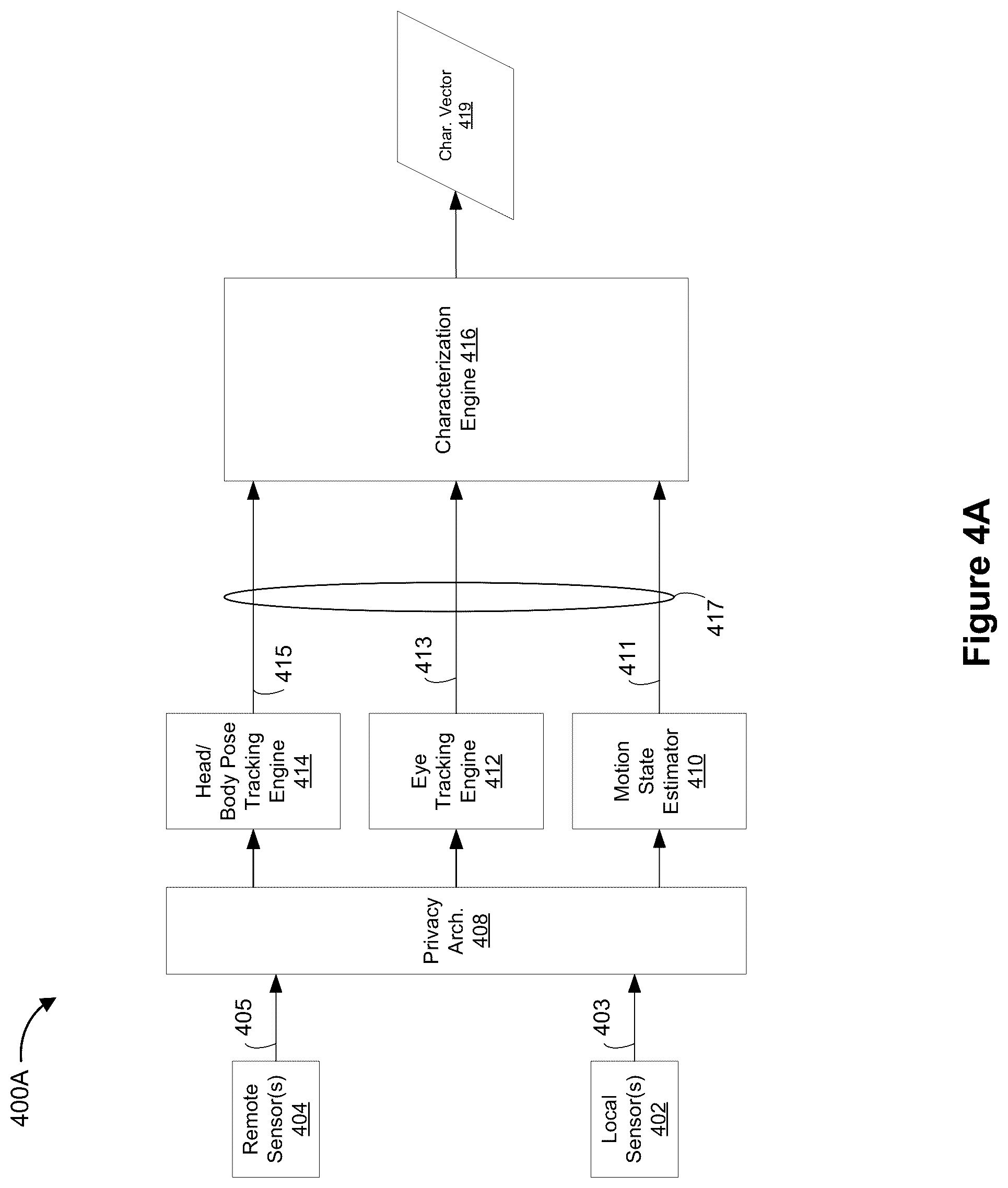 Patent US12367632 Figure 4 – Method and device for surfacing accumulated strain information