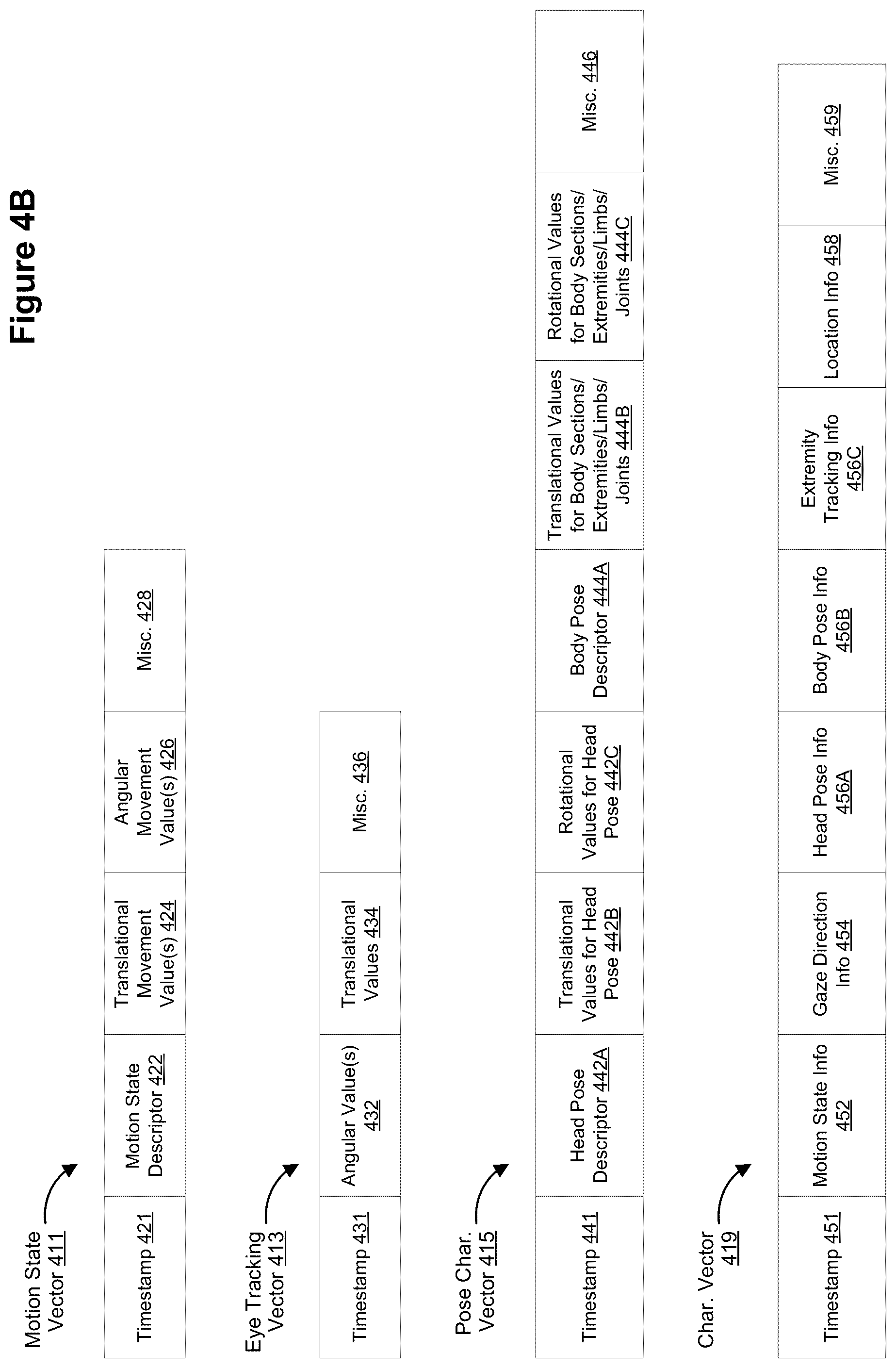 Patent US12367632 Figure 5 – Method and device for surfacing accumulated strain information