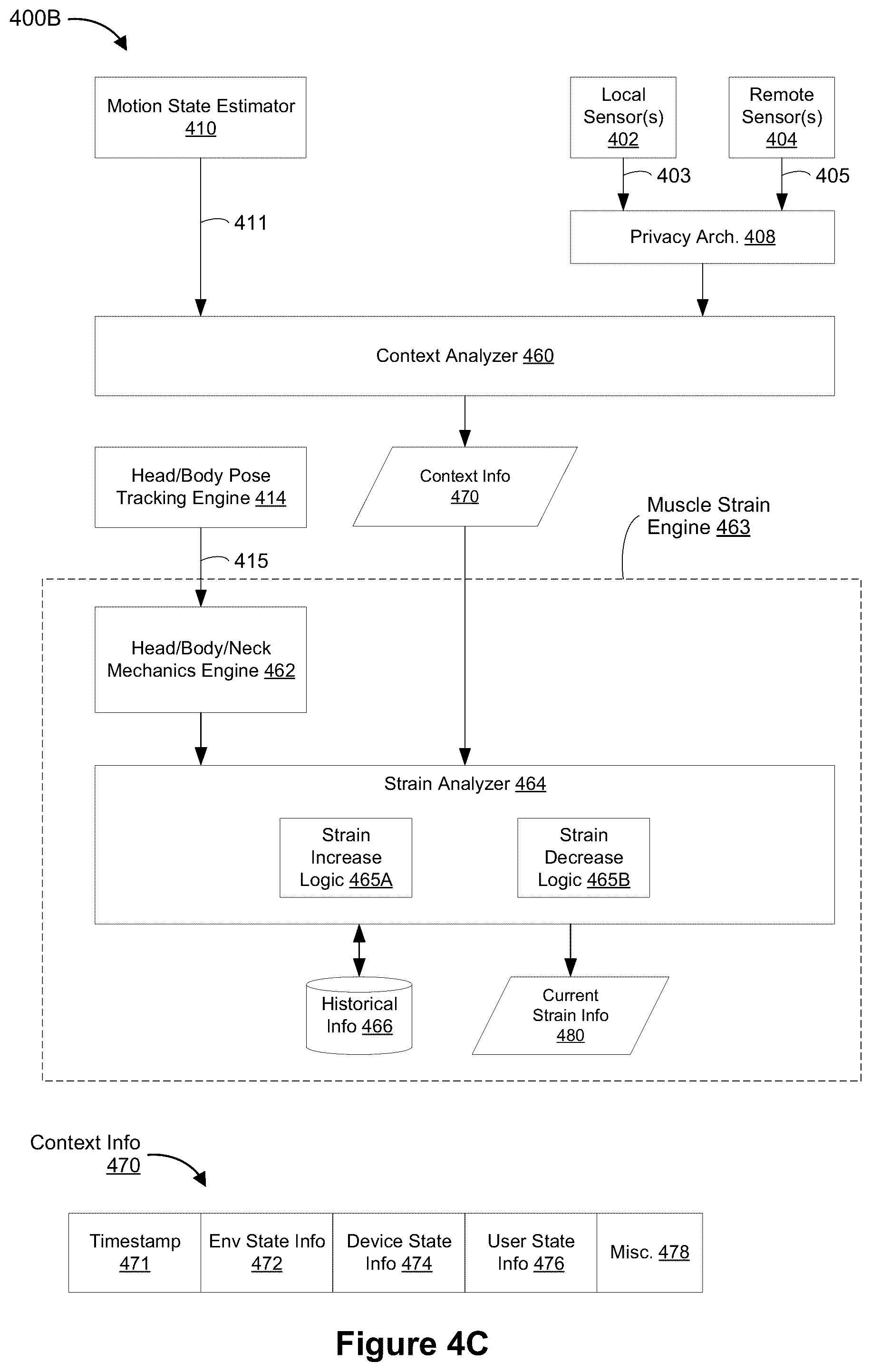 Patent US12367632 Figure 6 – Method and device for surfacing accumulated strain information