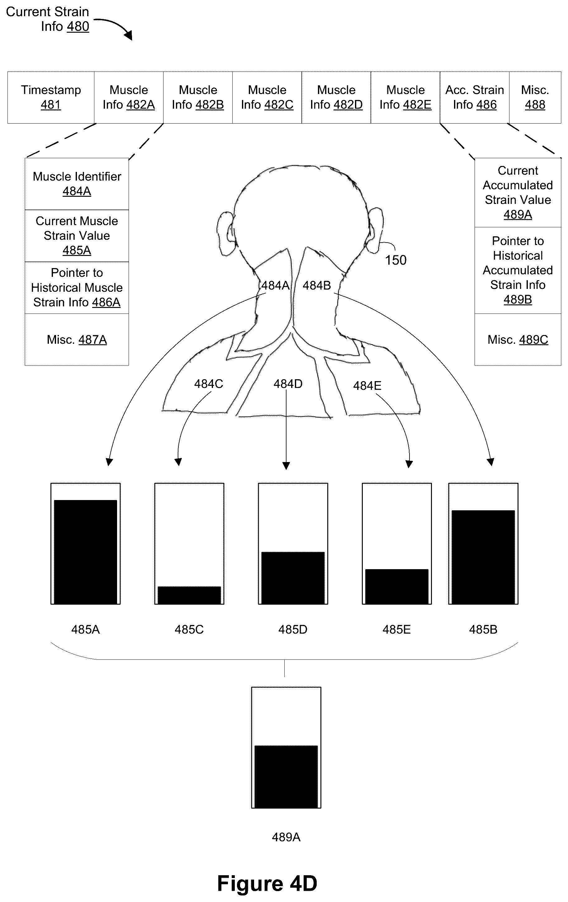 Patent US12367632 Figure 7 – Method and device for surfacing accumulated strain information